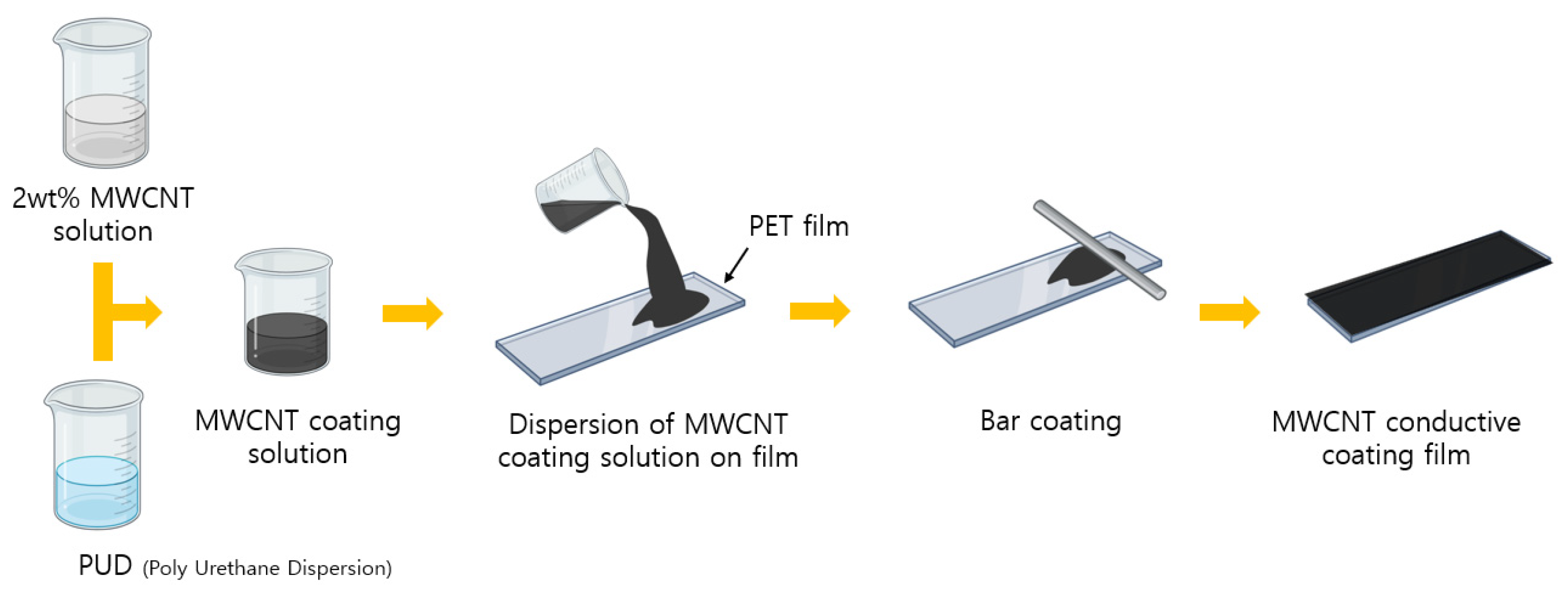 Materials 18 02773 g005