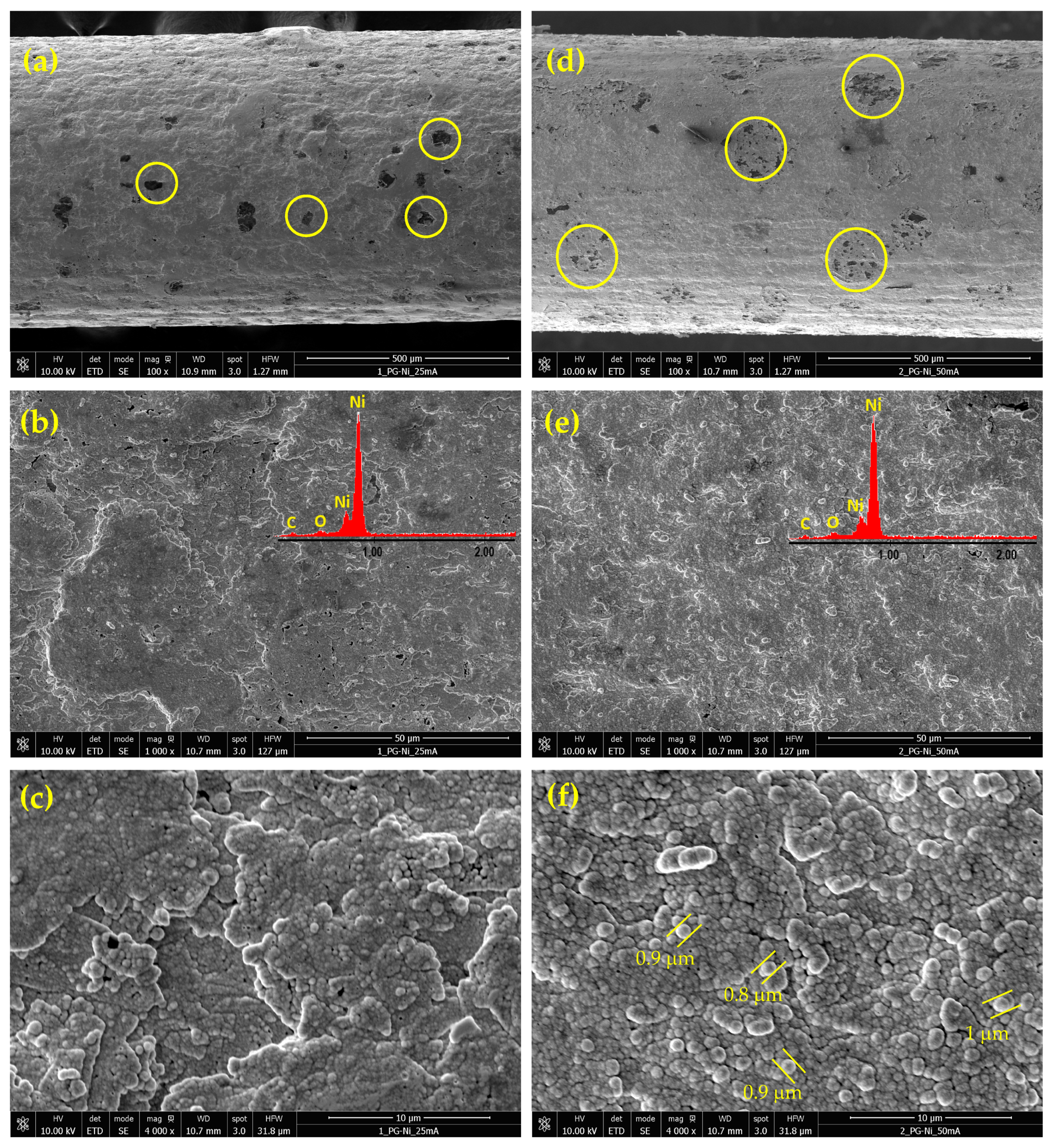 Materials 18 02775 g003