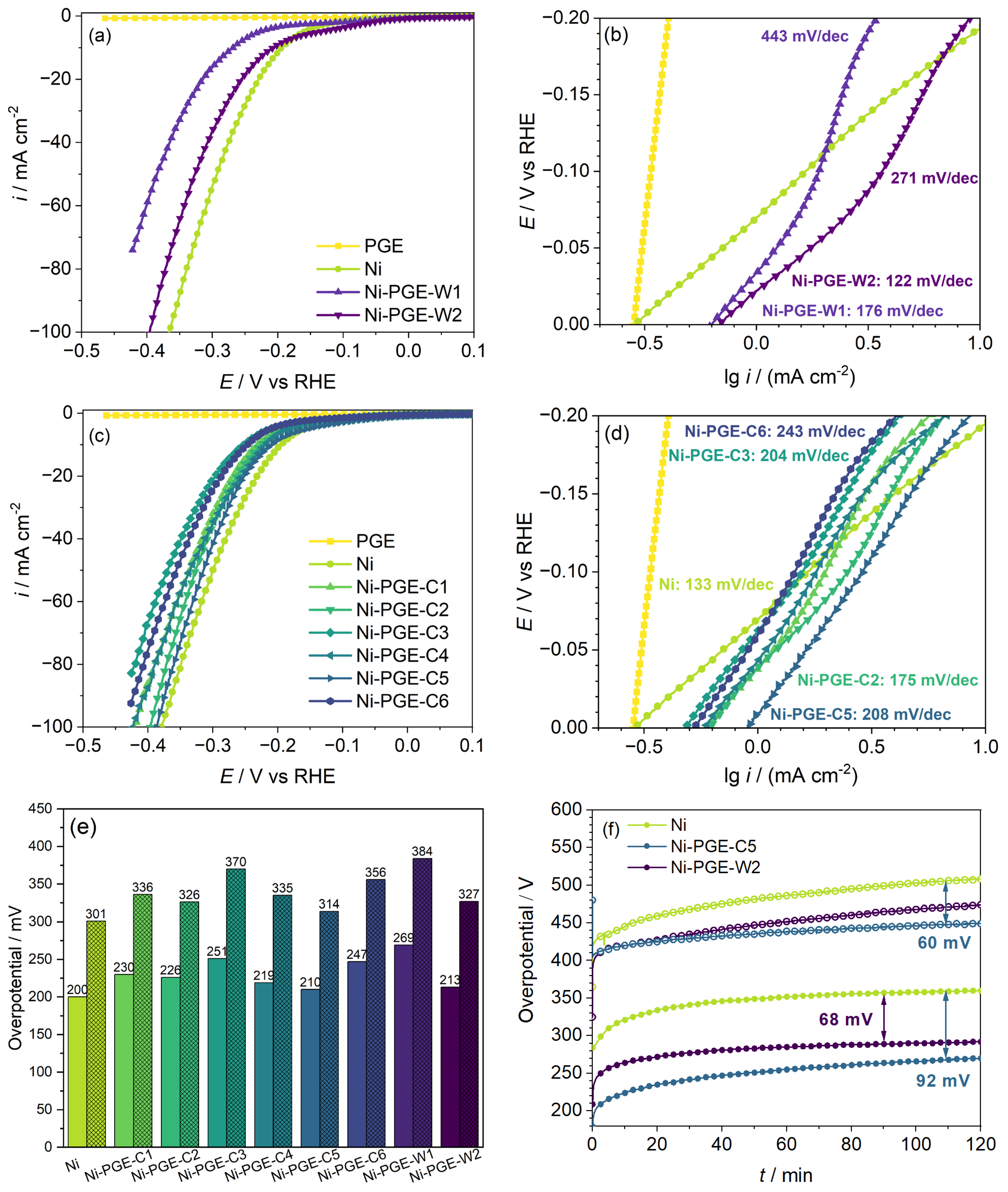 Materials 18 02775 g004