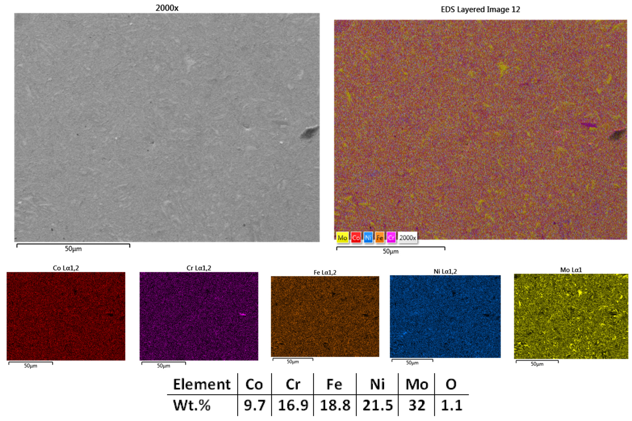 Materials 18 02799 g006