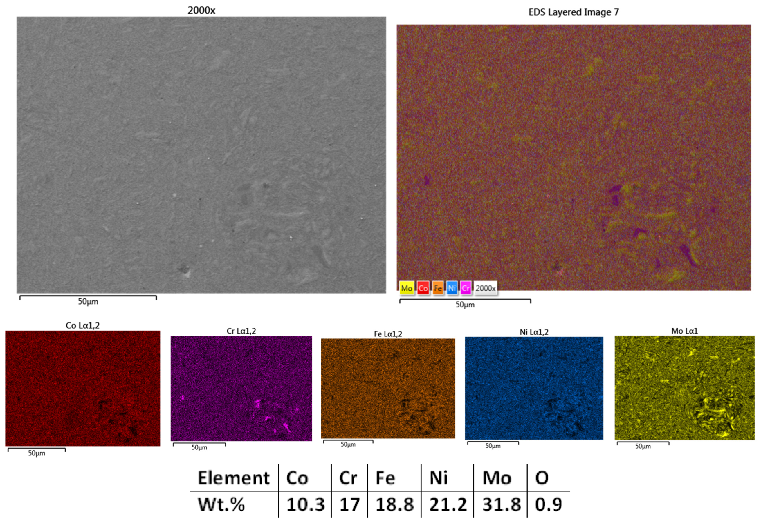 Materials 18 02799 g007