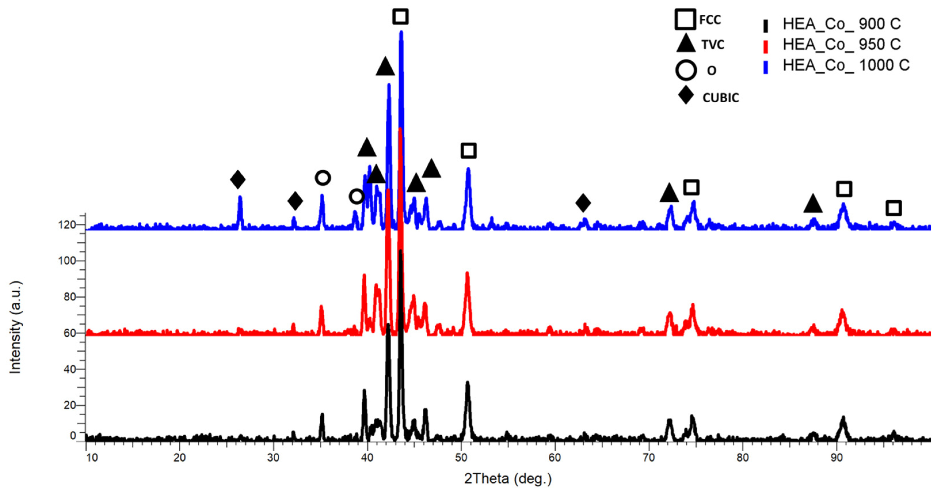 Materials 18 02799 g009