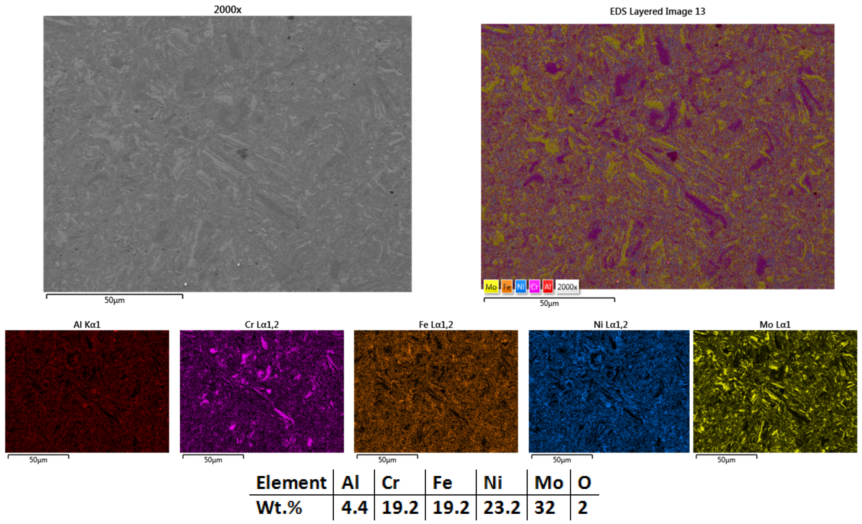 Materials 18 02799 g010