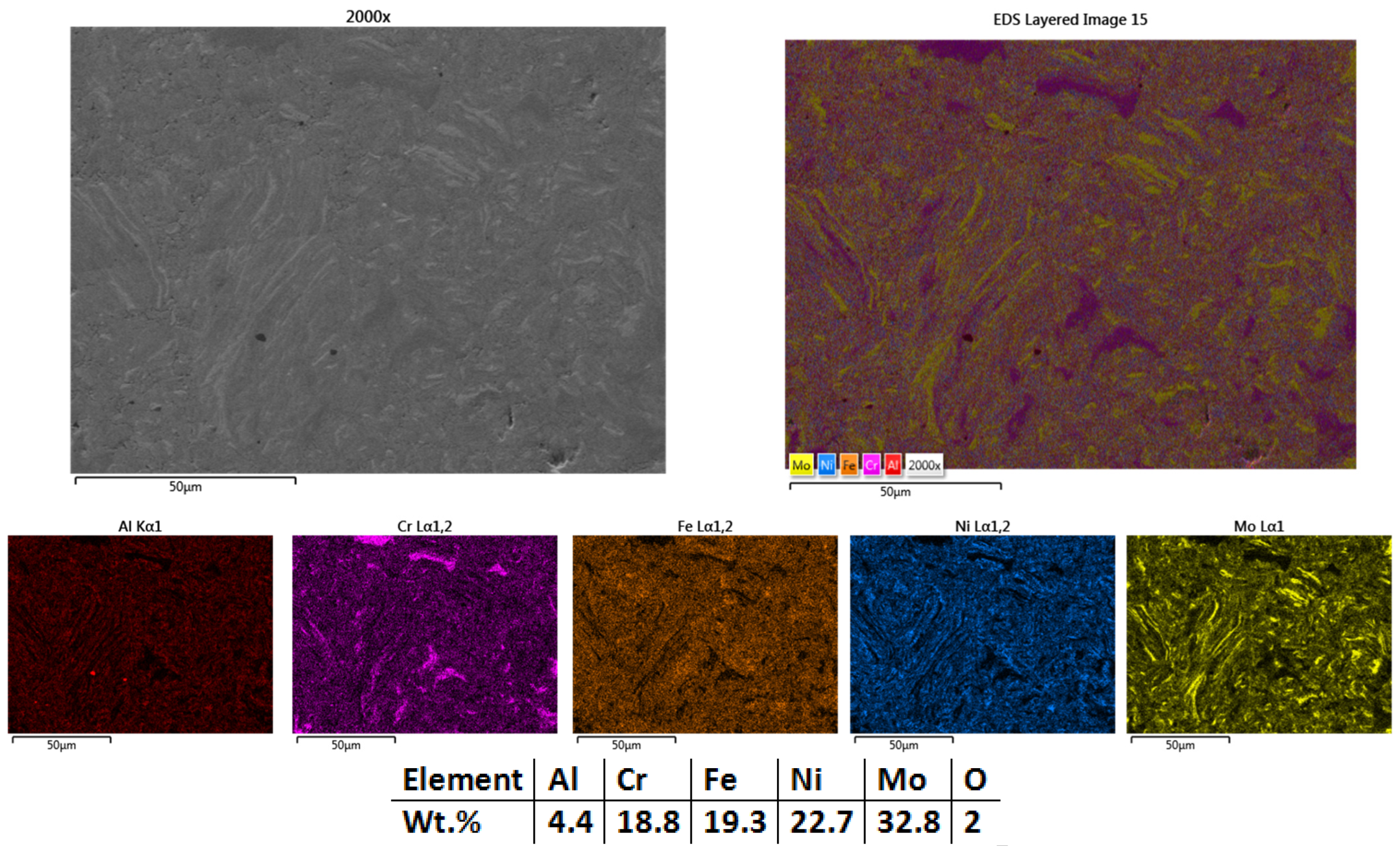 Materials 18 02799 g011