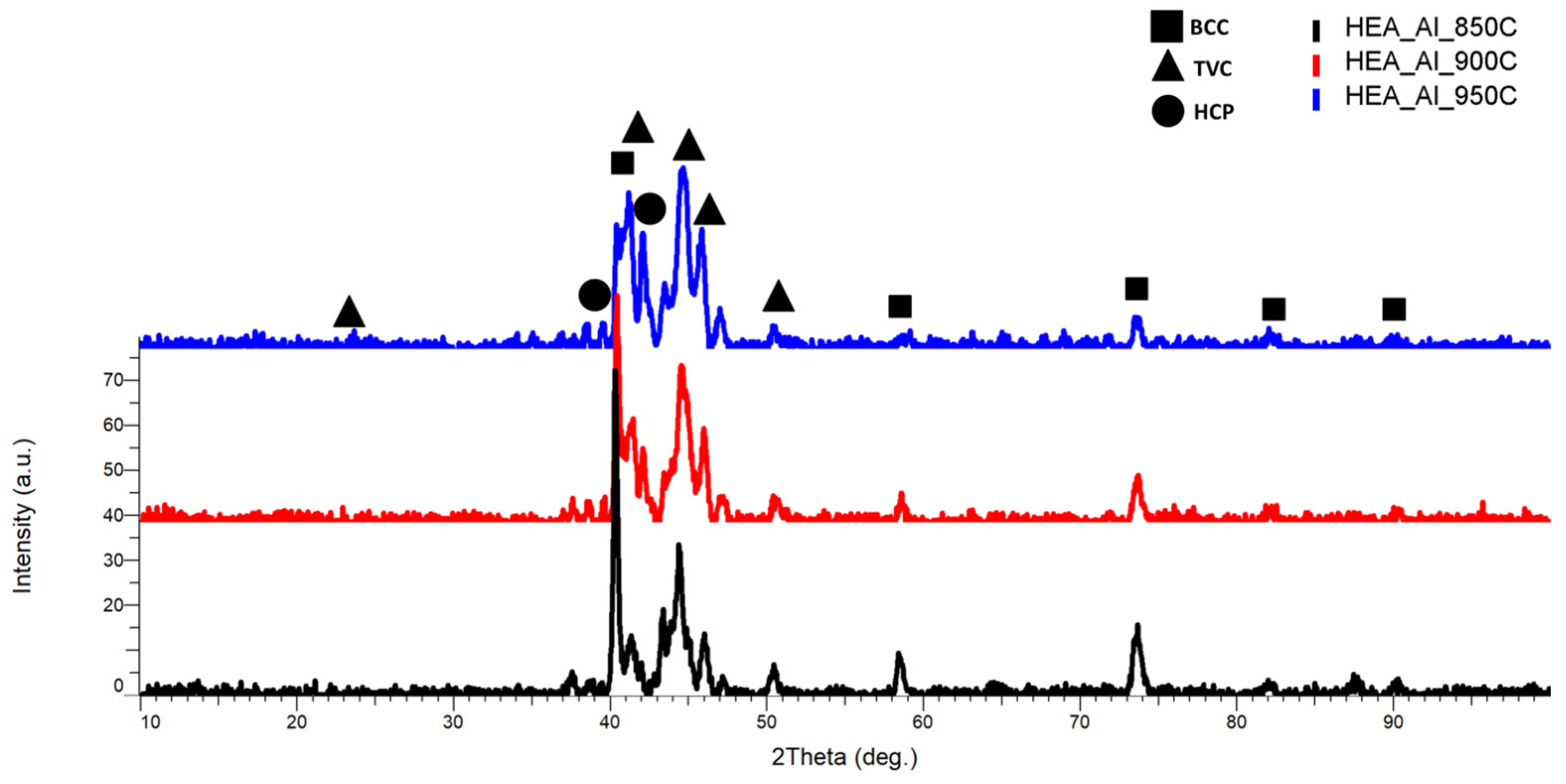 Materials 18 02799 g013