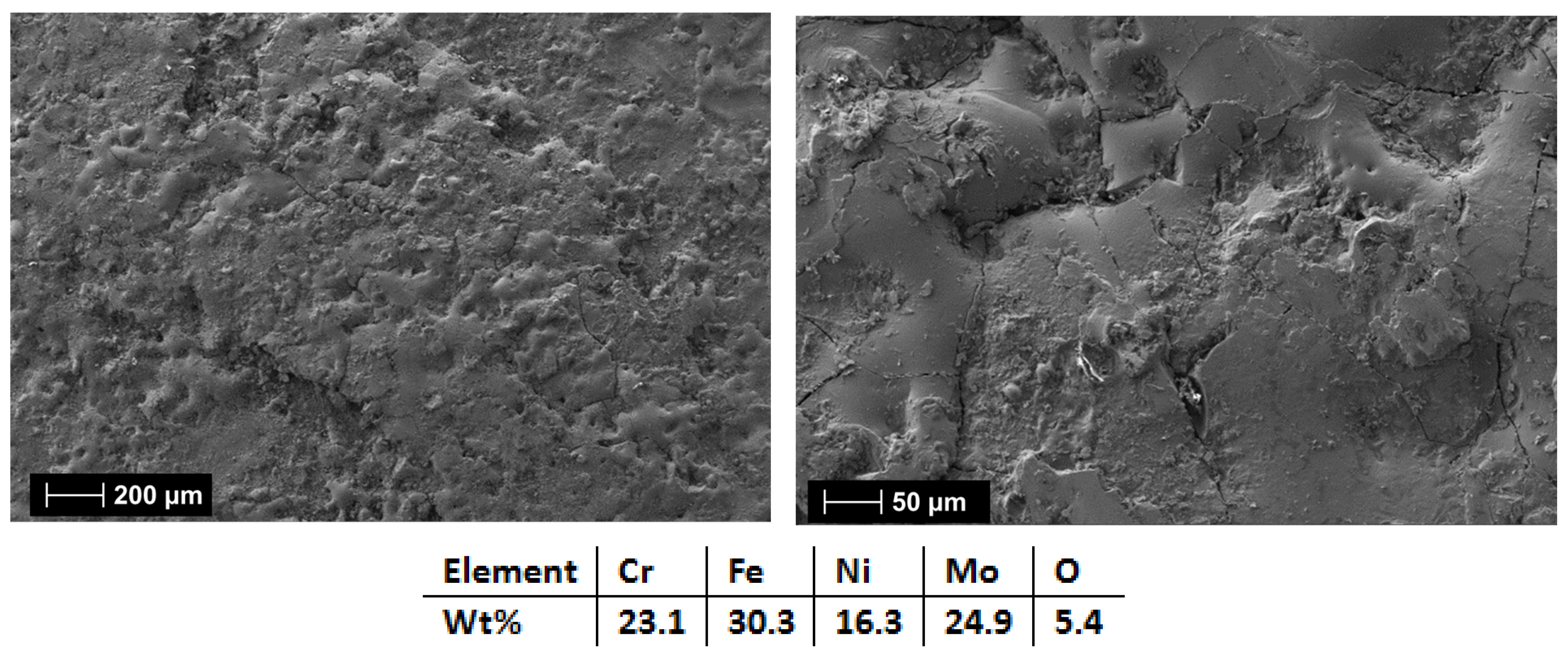 Materials 18 02799 g016