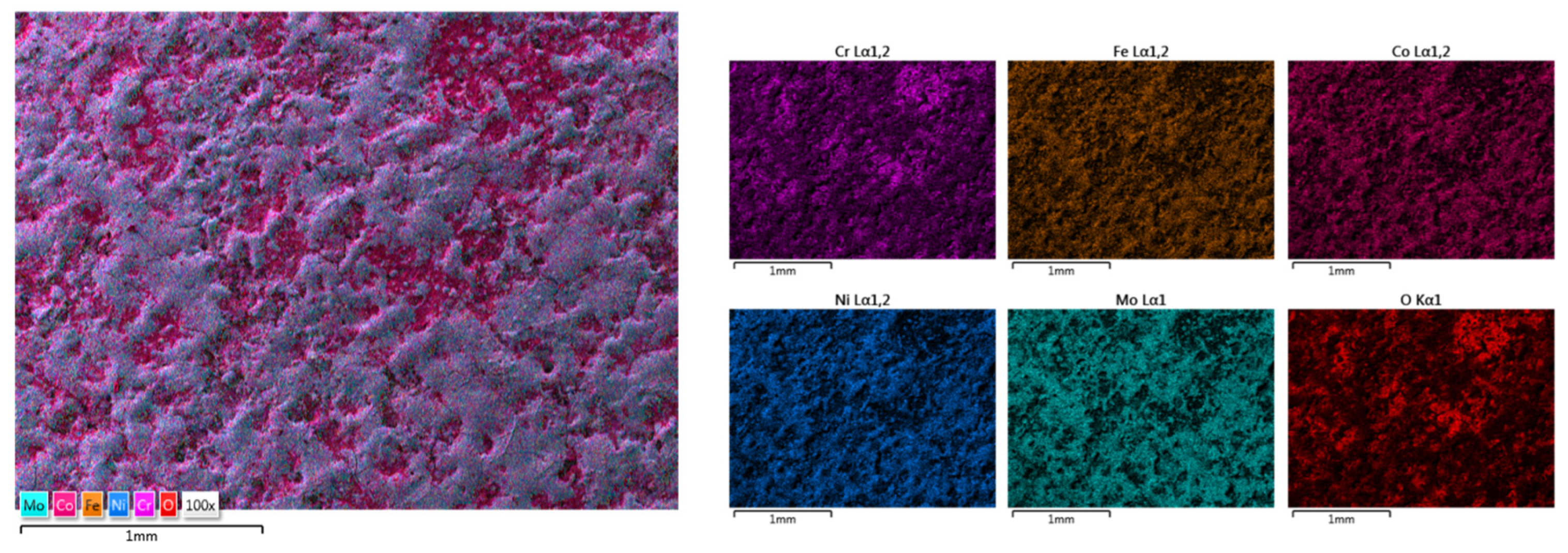 Materials 18 02799 g022