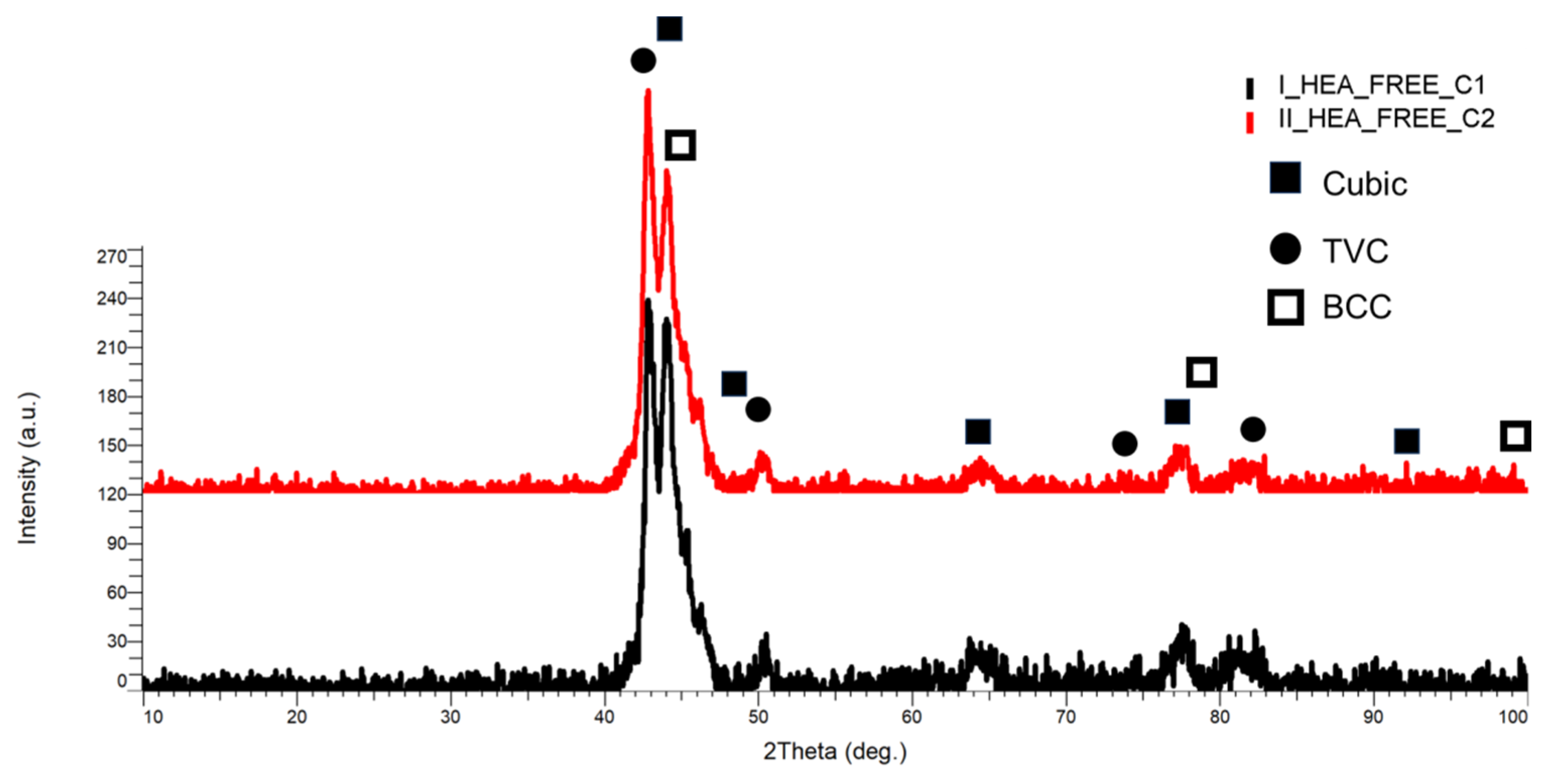Materials 18 02799 g027