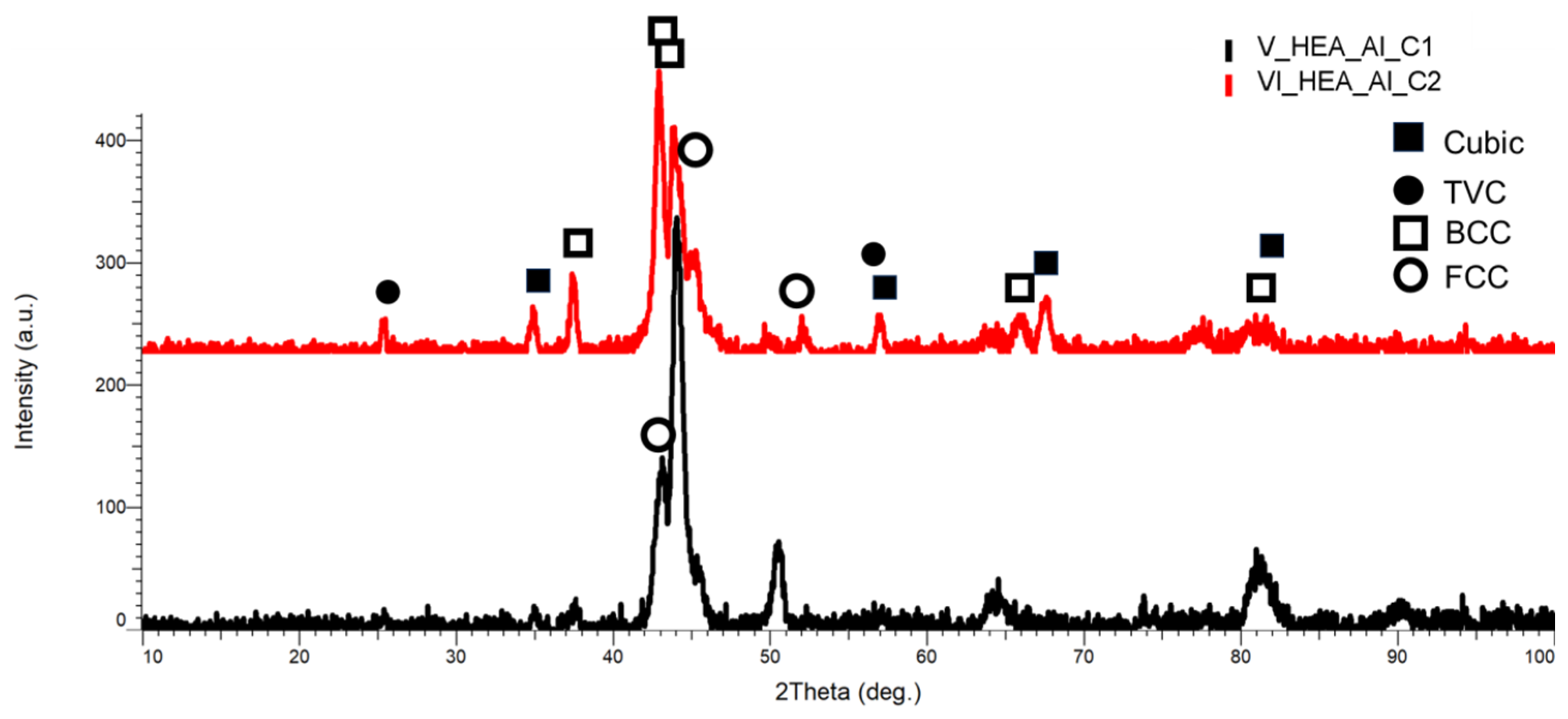 Materials 18 02799 g029