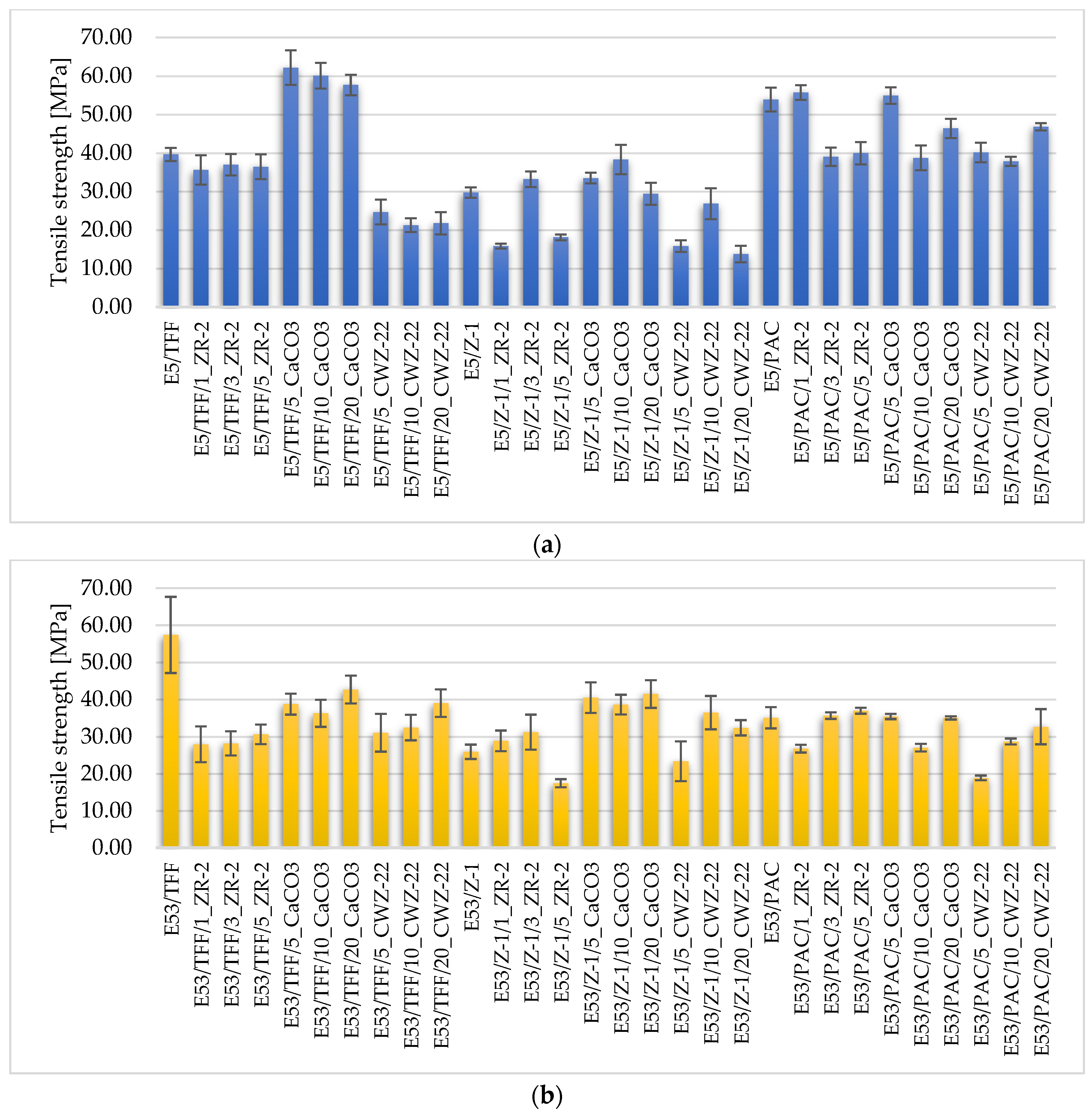 Materials 18 02803 g004a