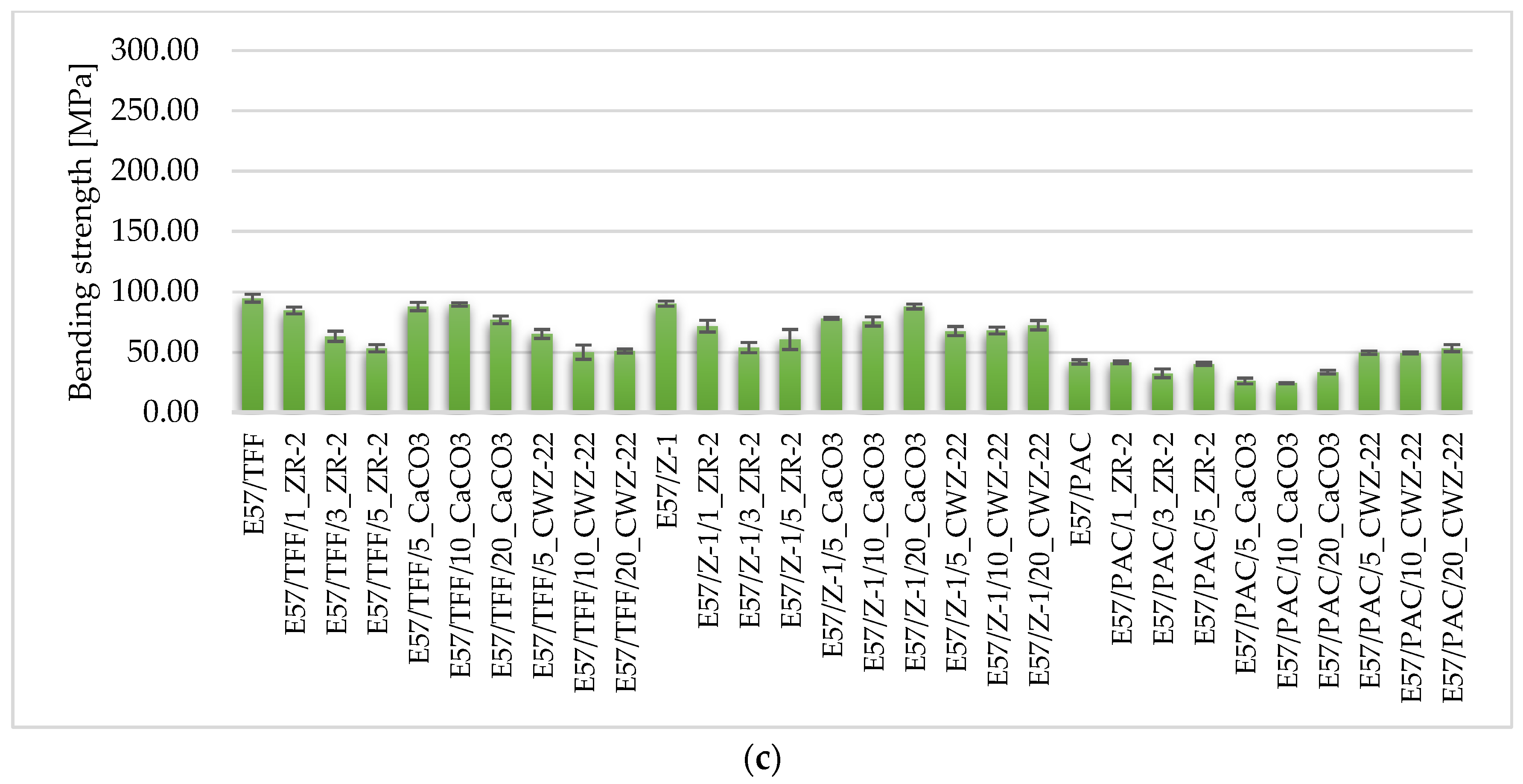 Materials 18 02803 g006b