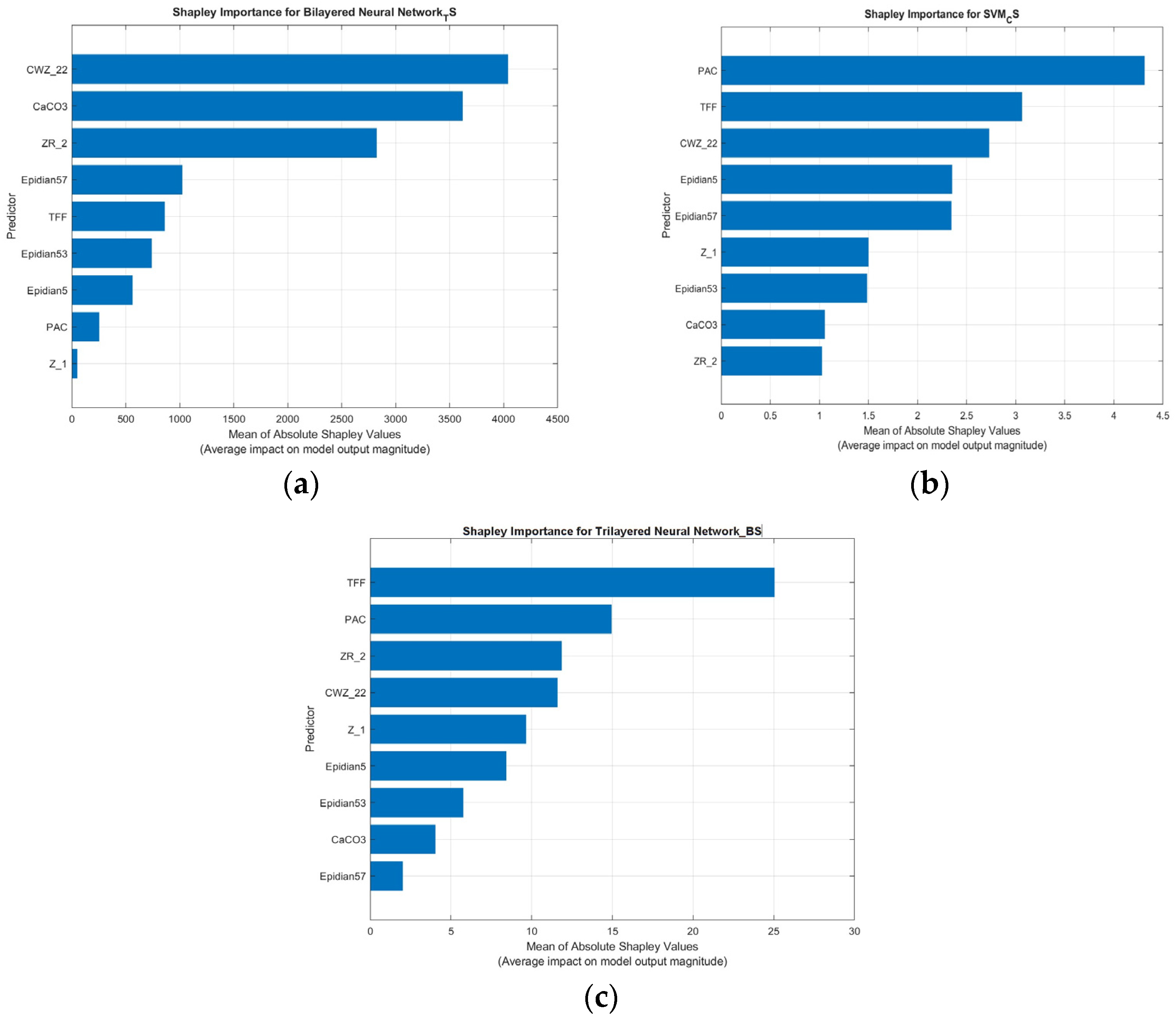 Materials 18 02803 g008