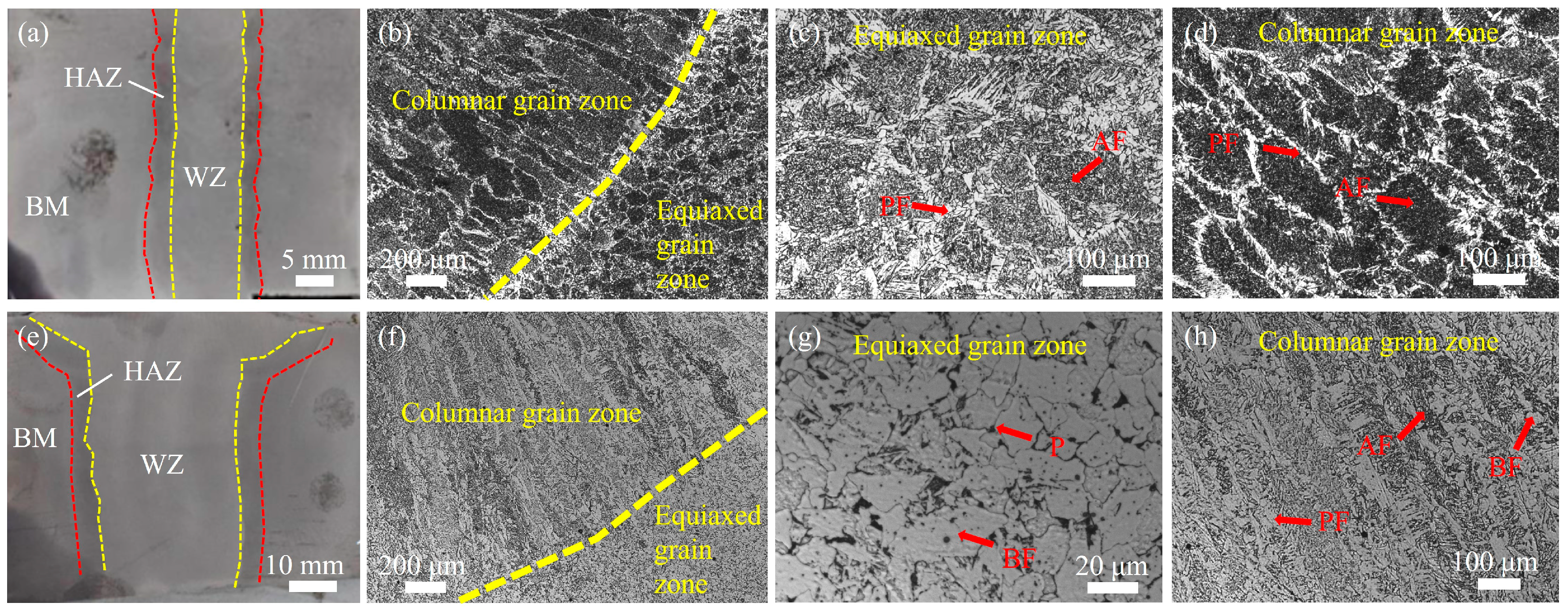 Materials 18 02805 g003