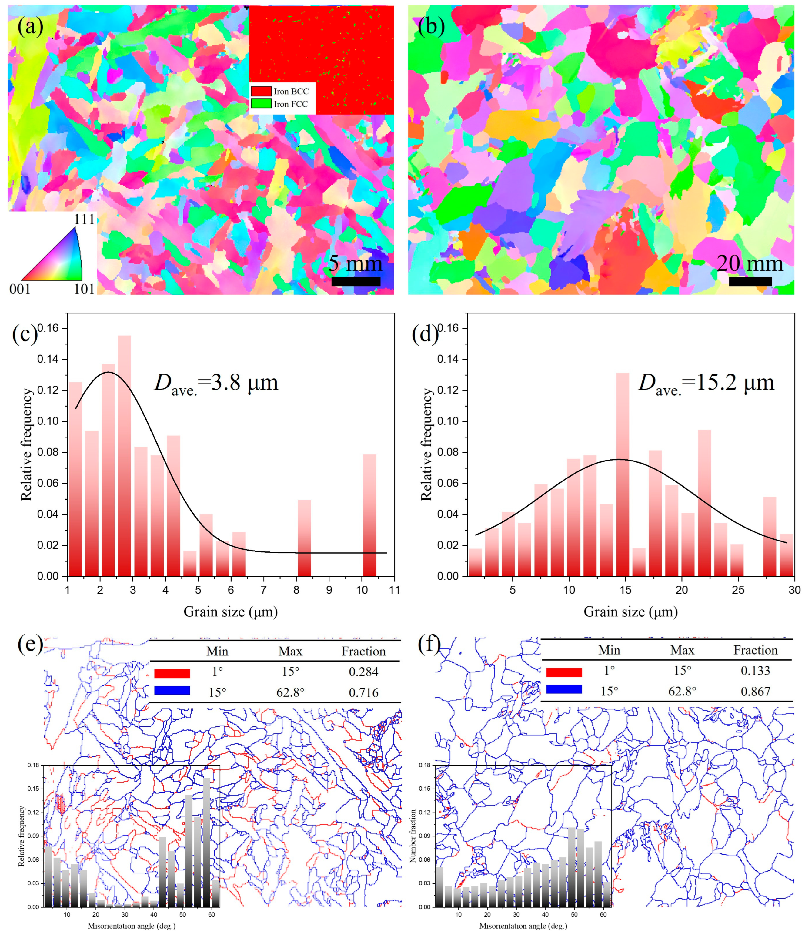 Materials 18 02805 g008