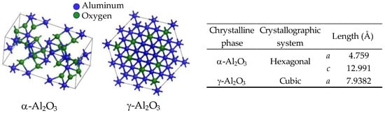 Materials 18 02813 g003