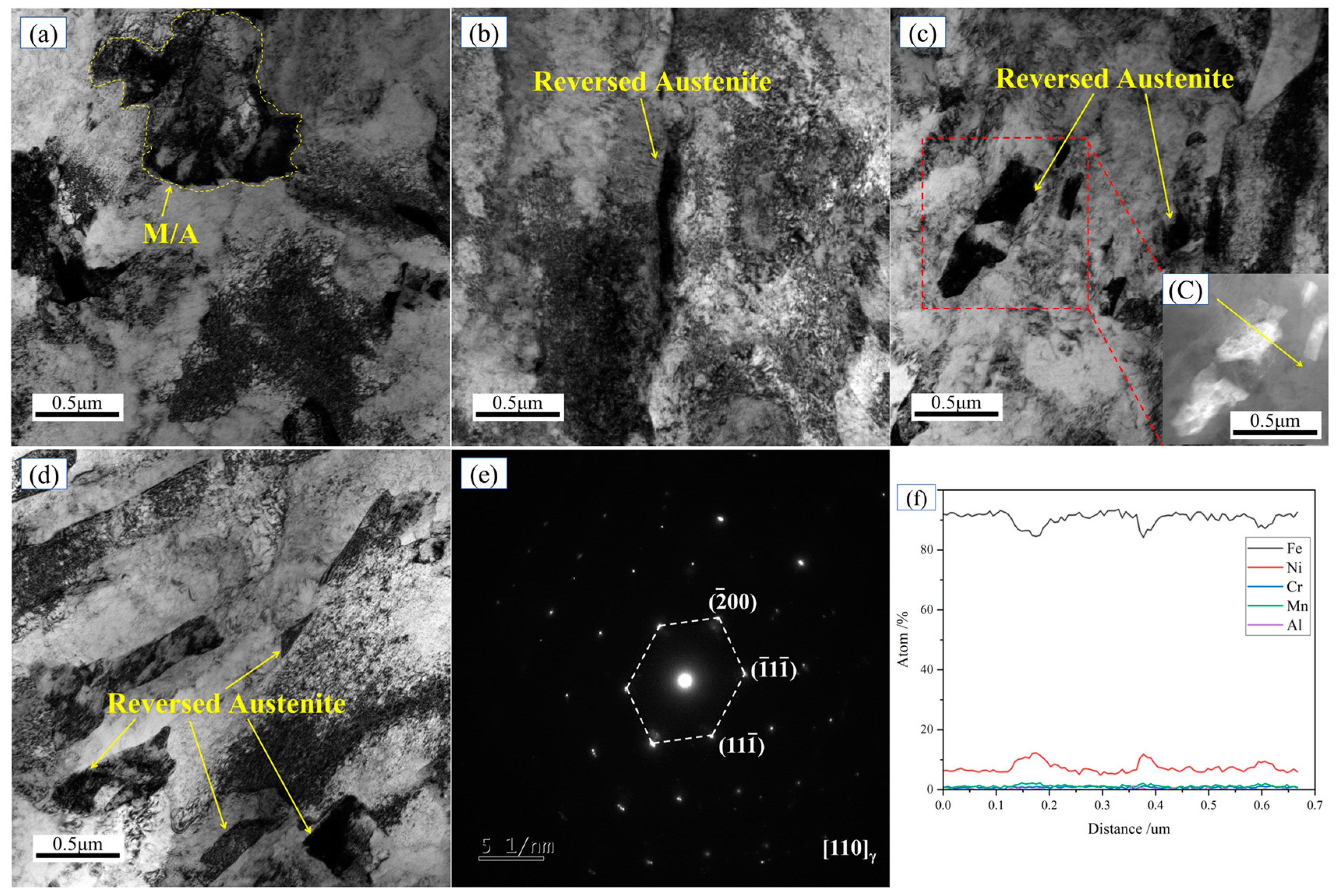 Materials 18 02822 g005