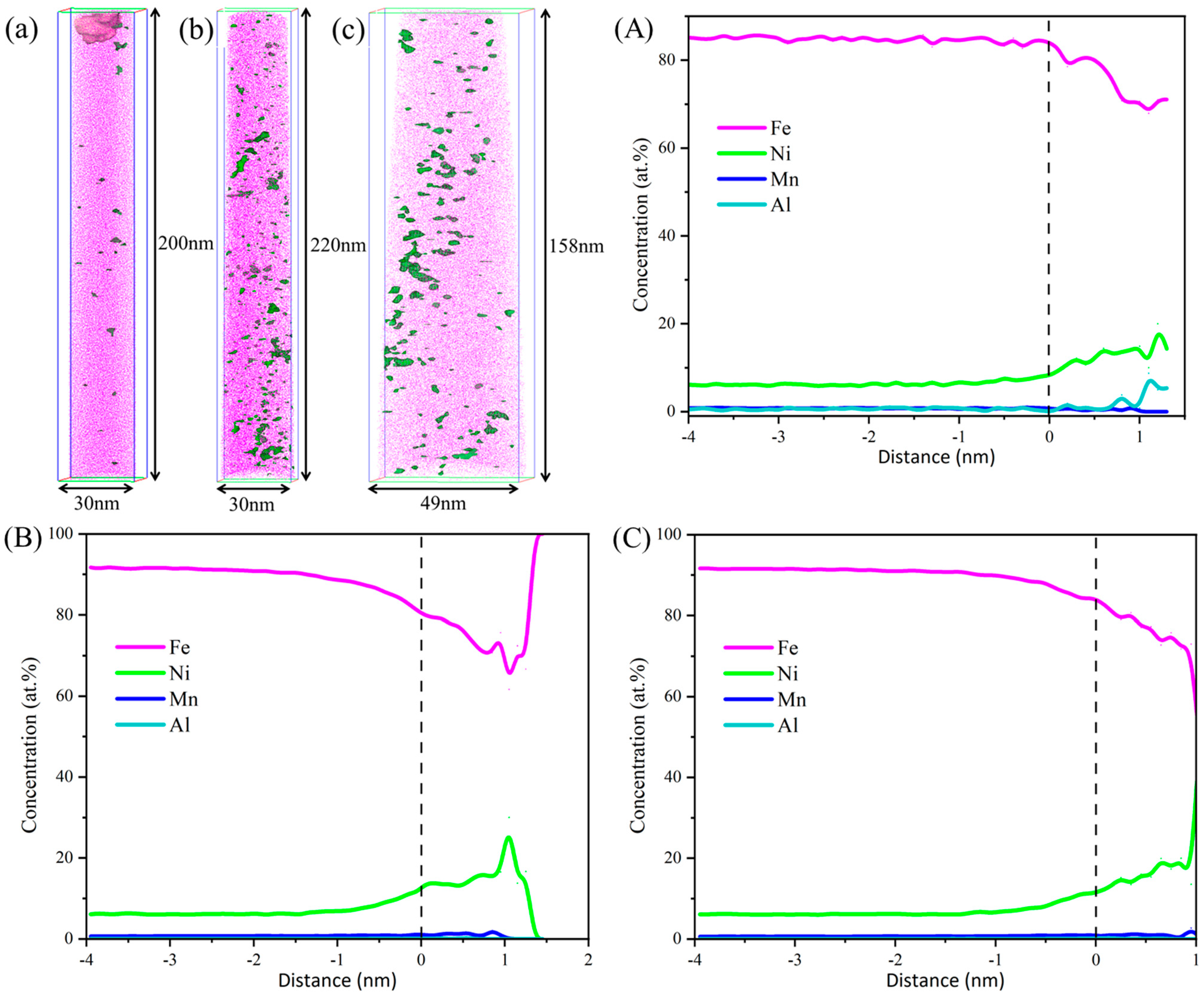 Materials 18 02822 g007
