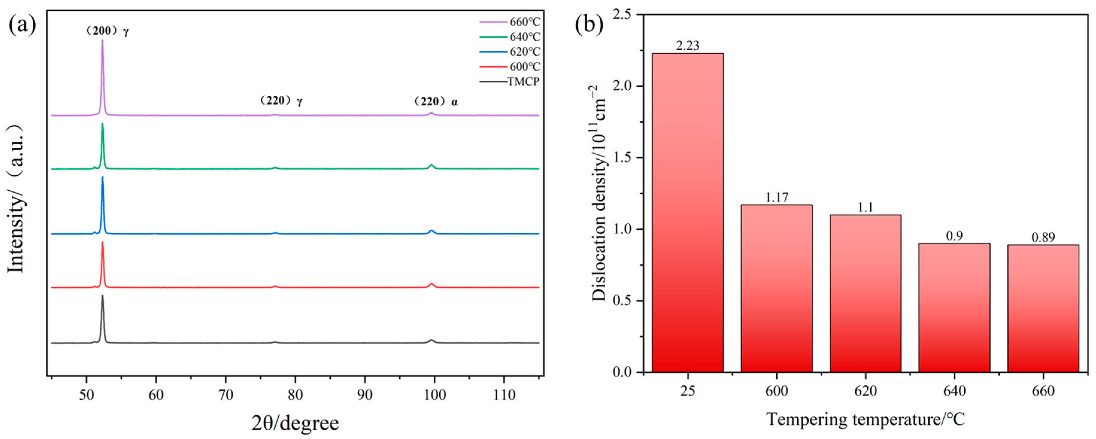 Materials 18 02822 g009