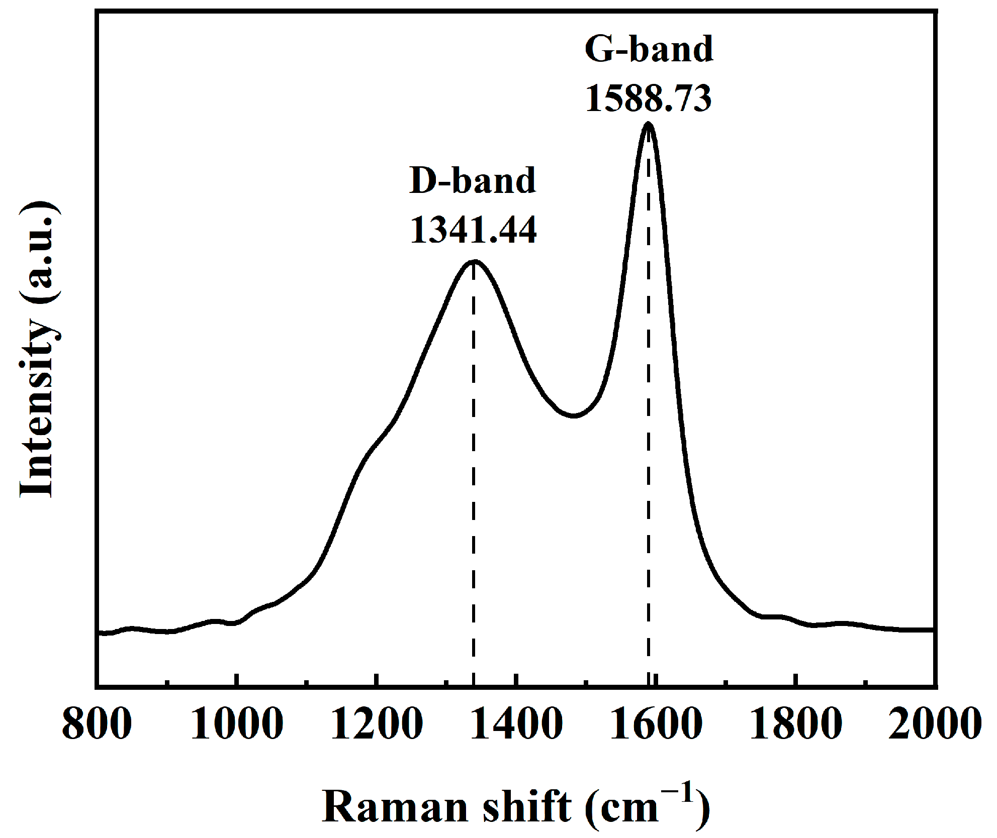 Materials 18 02826 g004 Materials 18 02826 g004