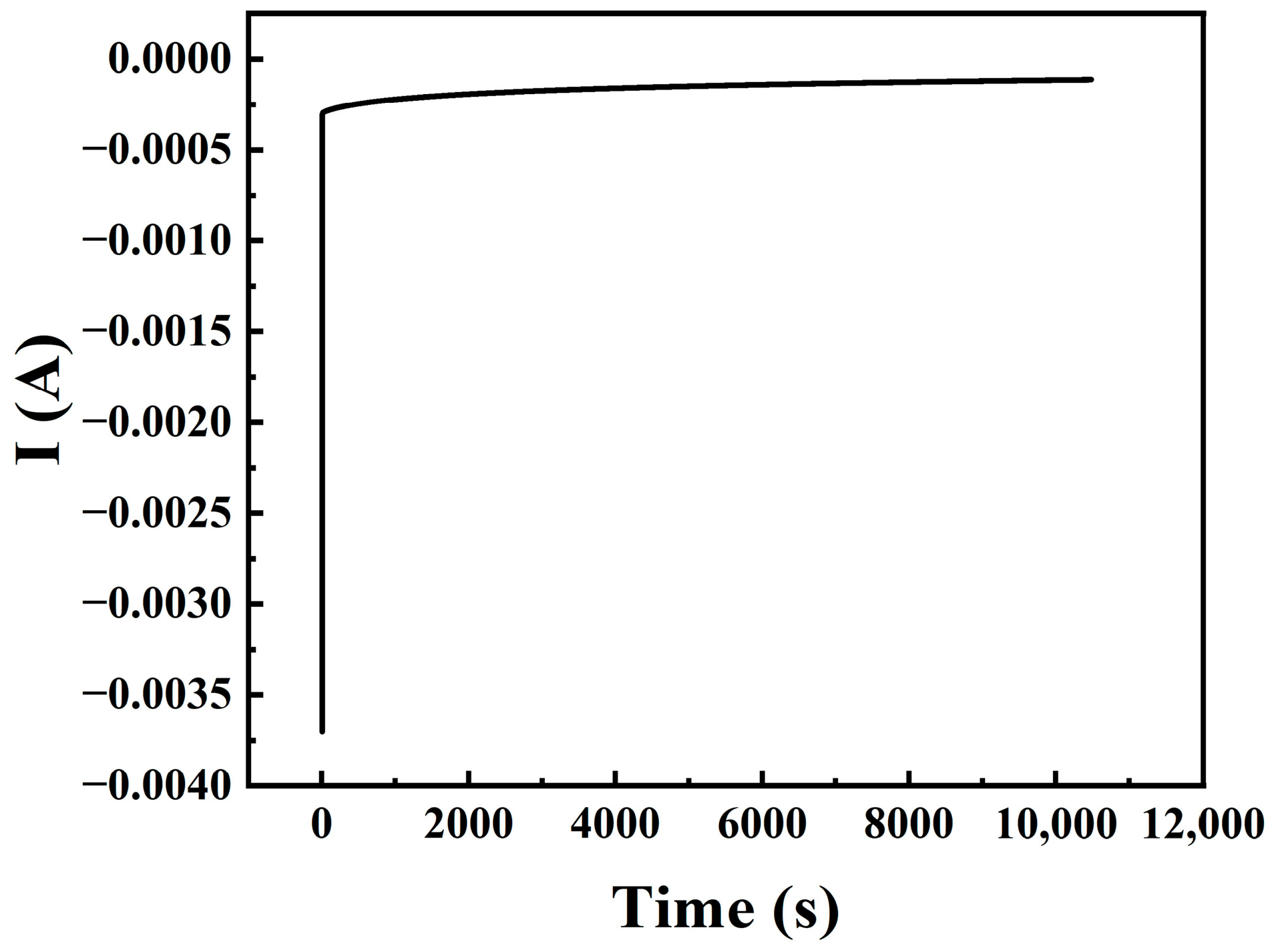 Materials 18 02826 g010 Materials 18 02826 g010