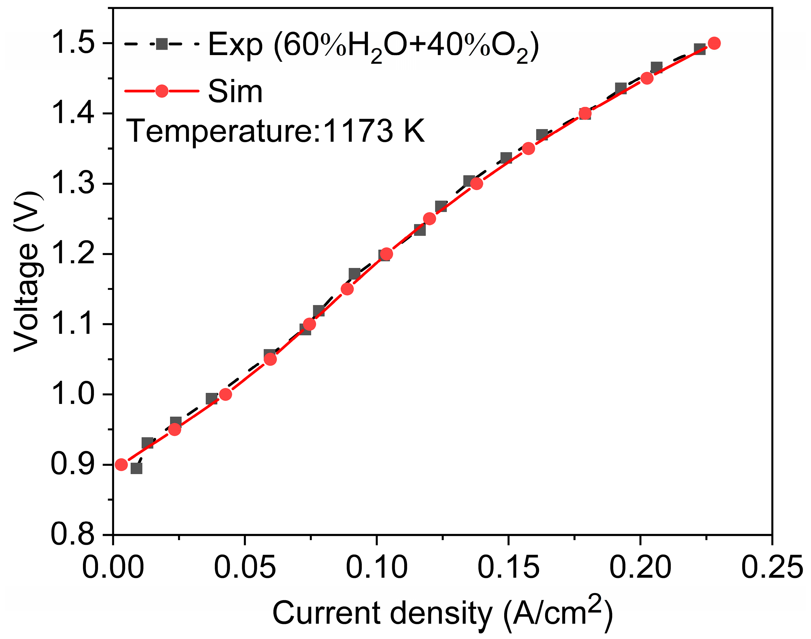 Materials 18 02827 g004