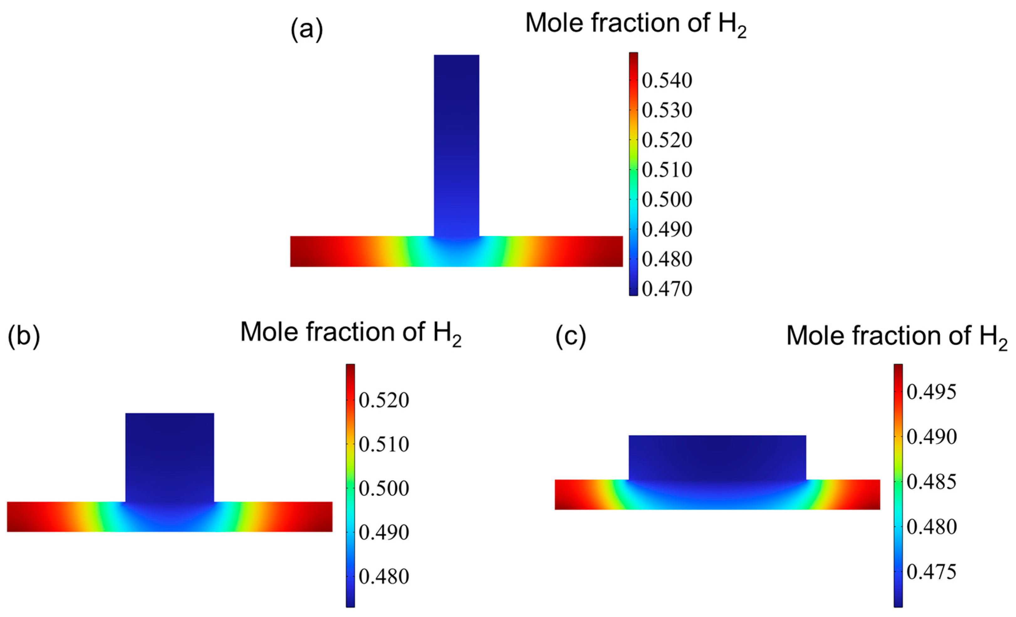 Materials 18 02827 g006