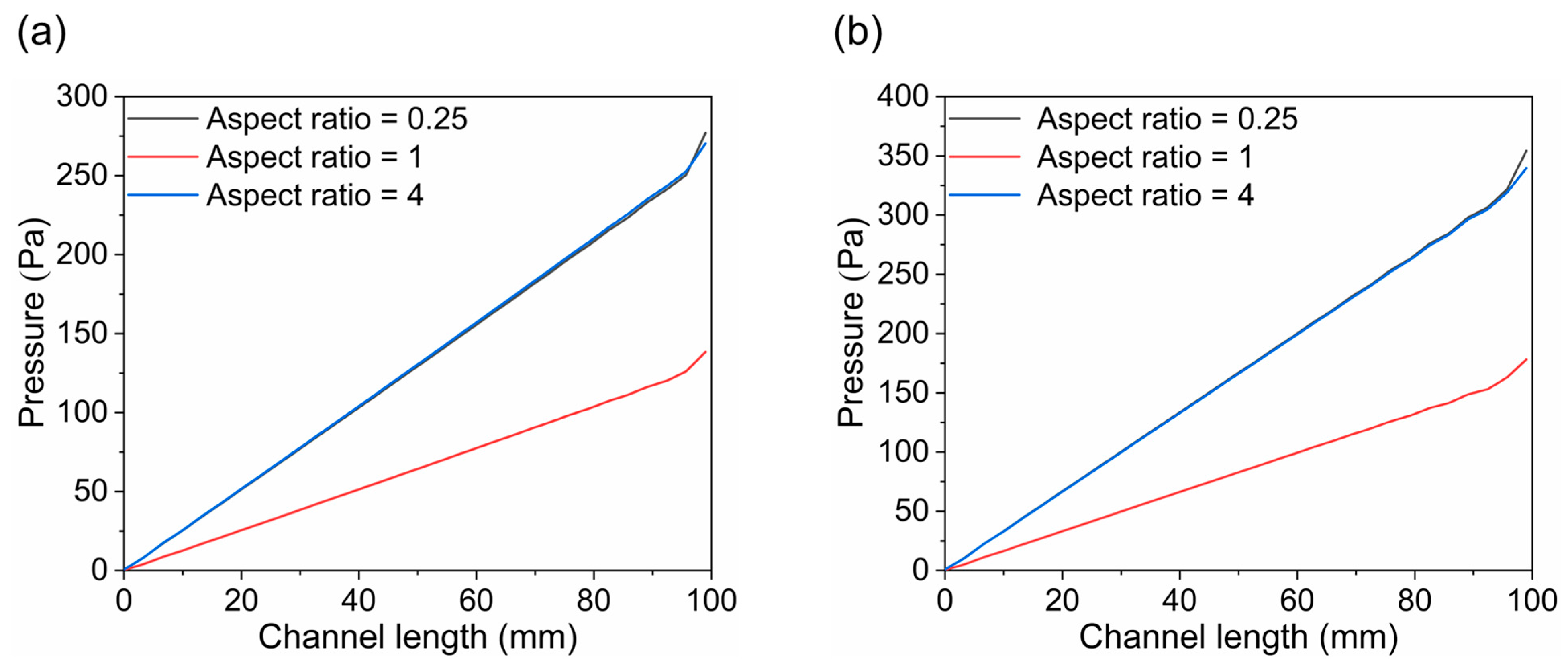 Materials 18 02827 g012