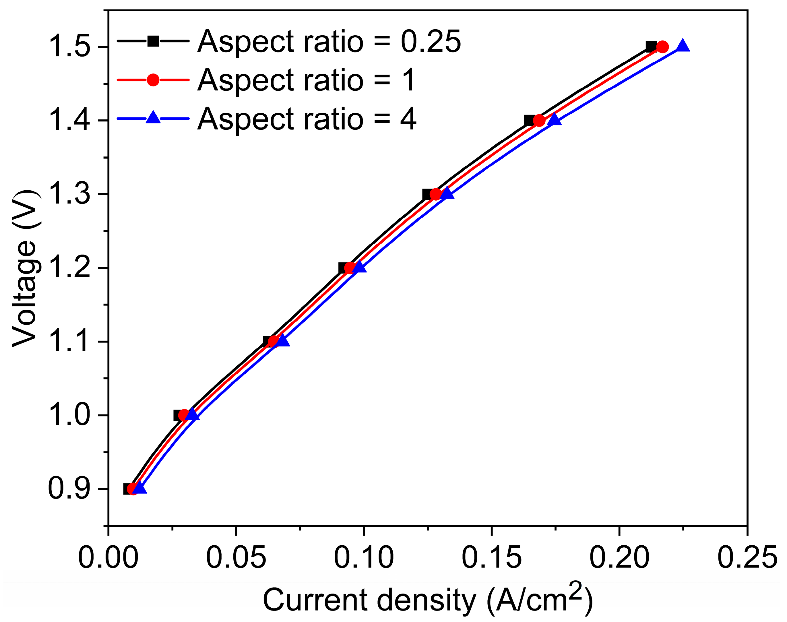 Materials 18 02827 g013