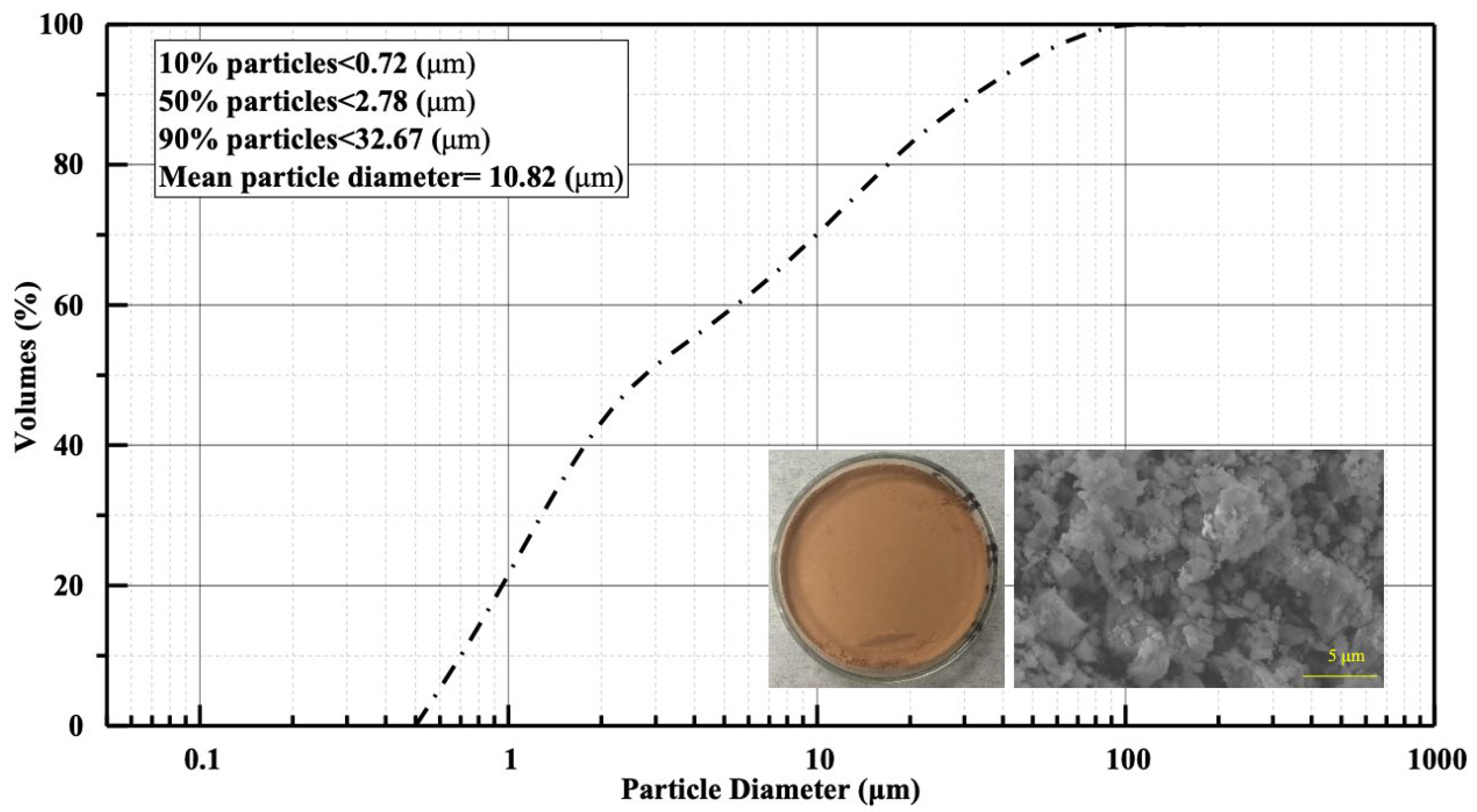 Materials 18 02838 g001