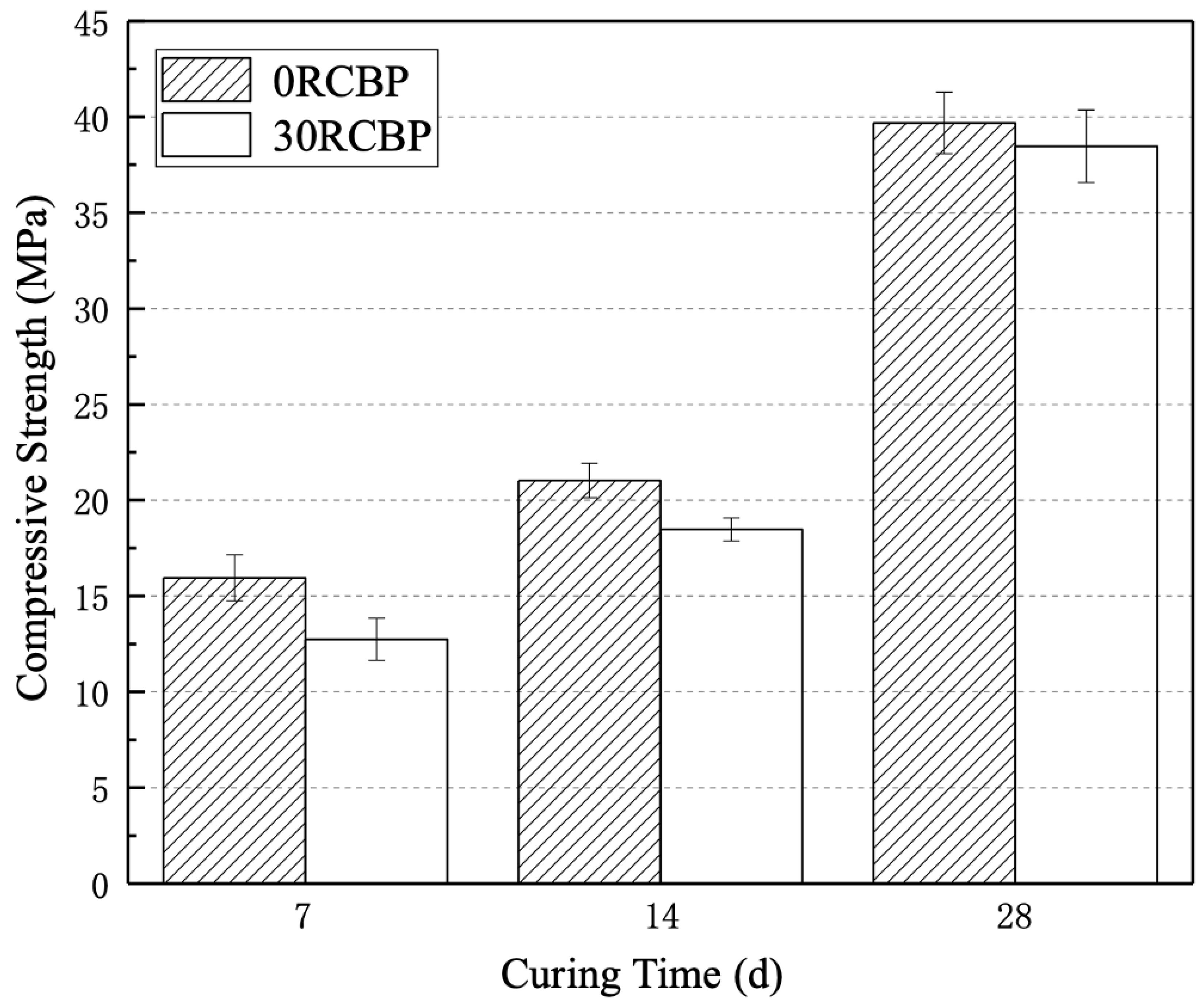Materials 18 02838 g006