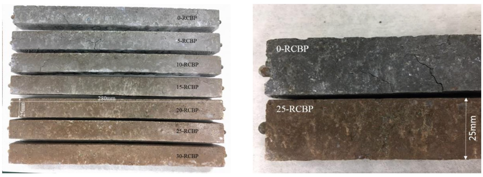 Materials 18 02838 g009