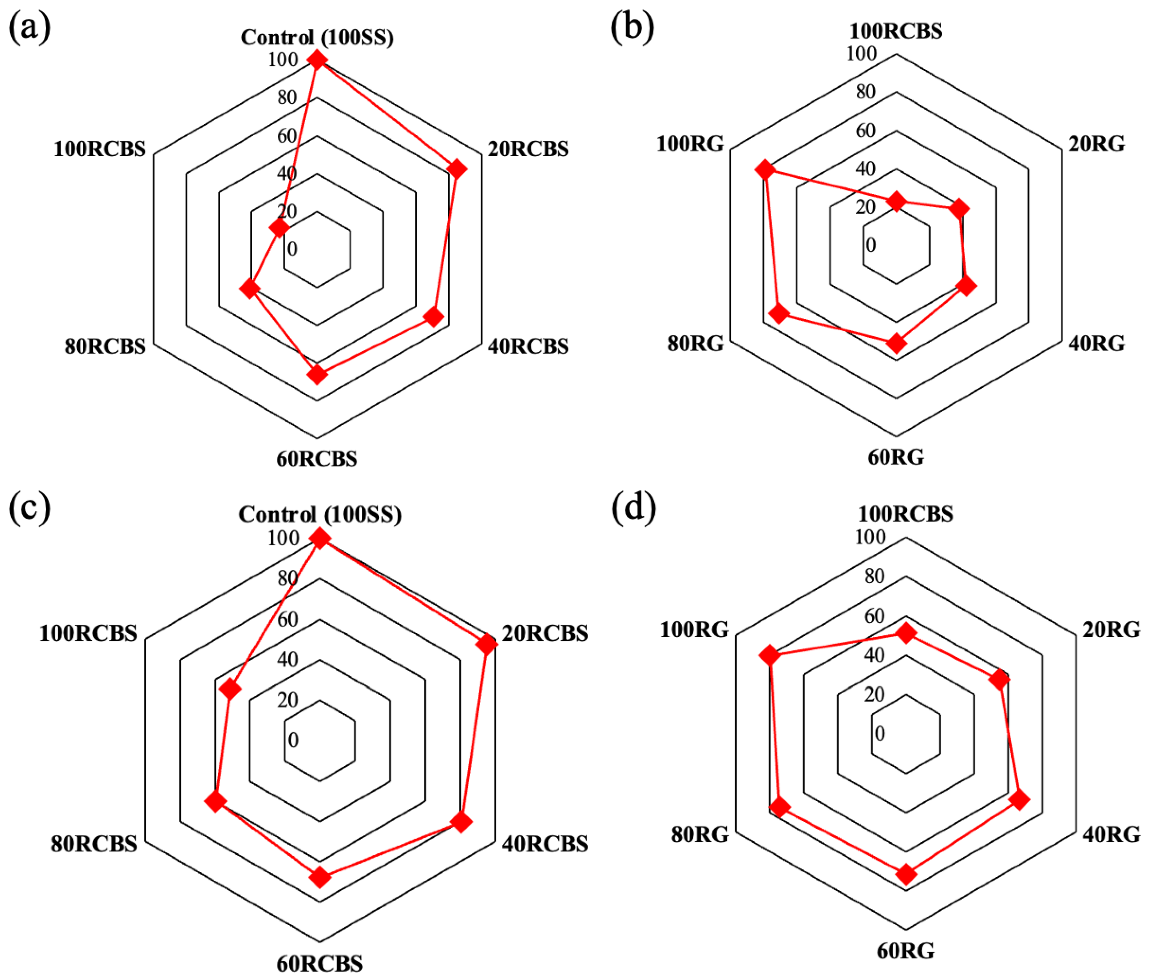 Materials 18 02838 g012