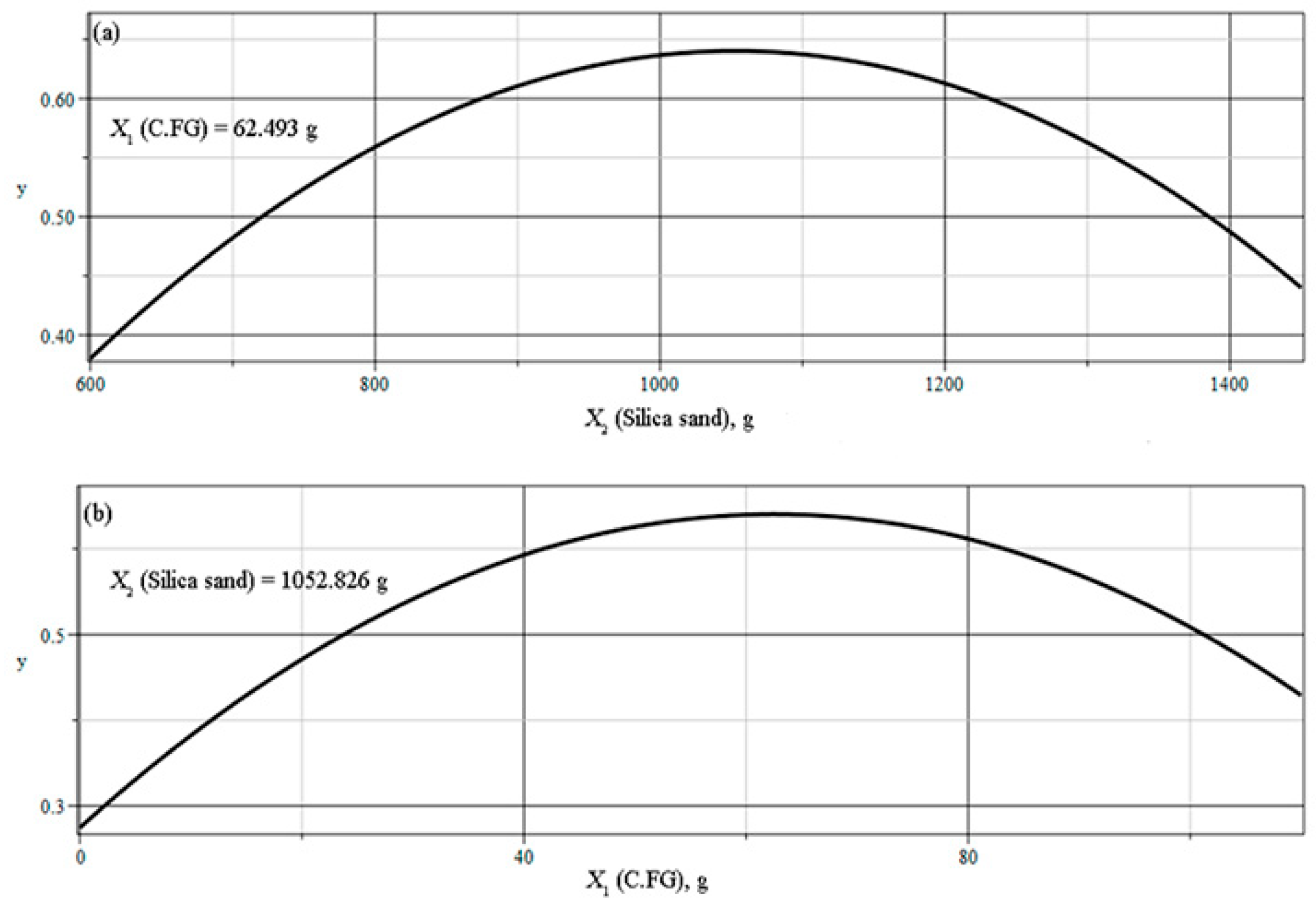 Materials 18 02840 g006 Materials 18 02840 g006