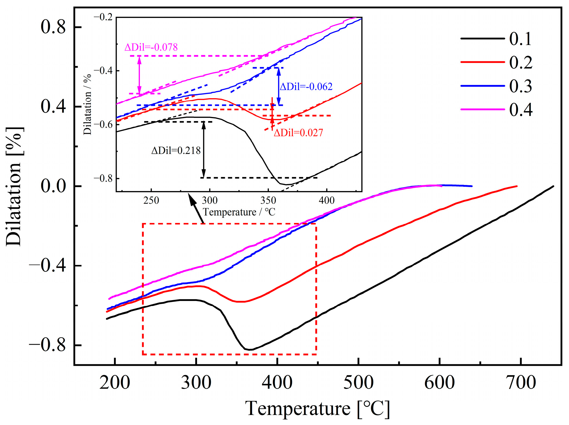 Materials 18 02843 g004