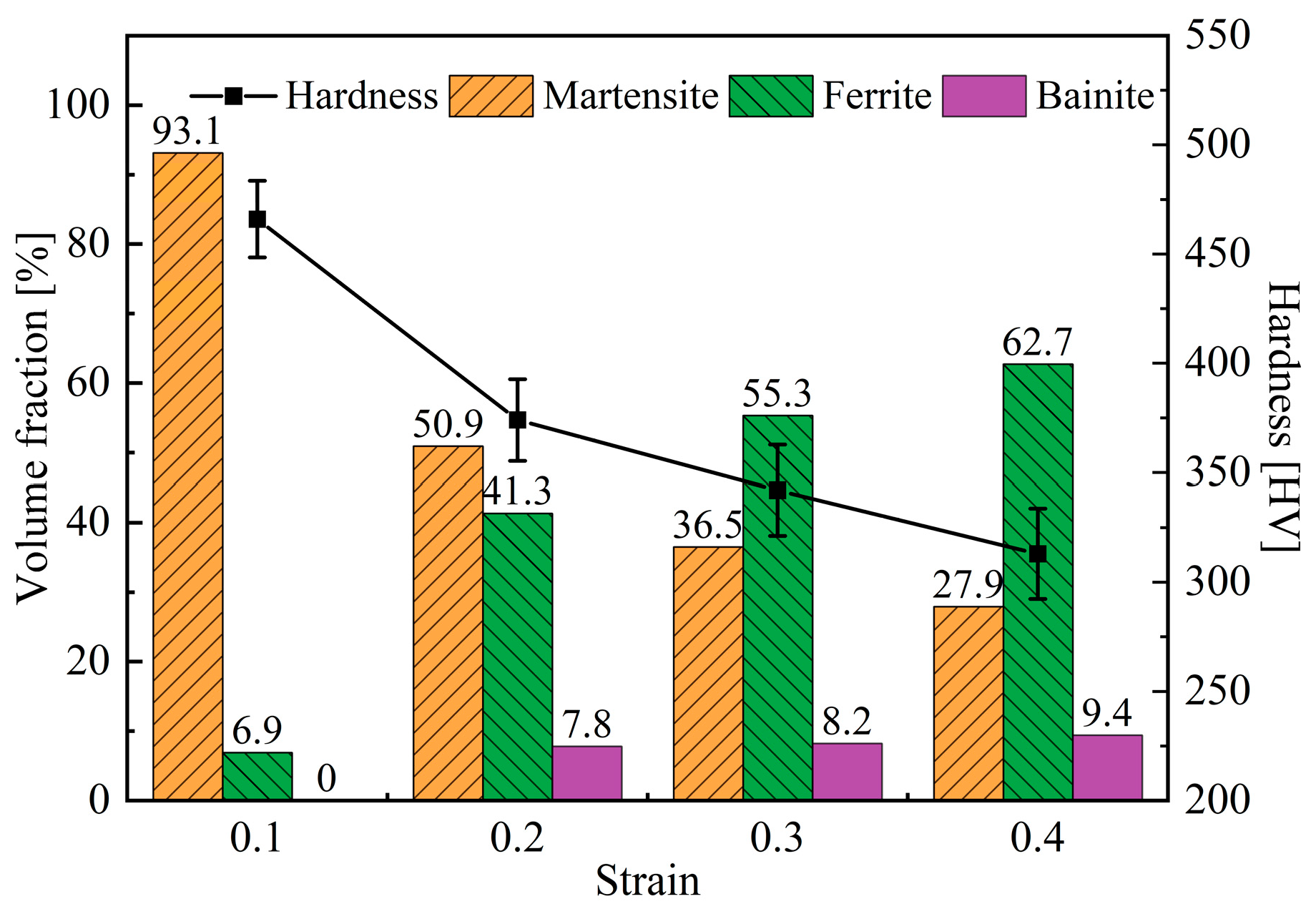 Materials 18 02843 g006