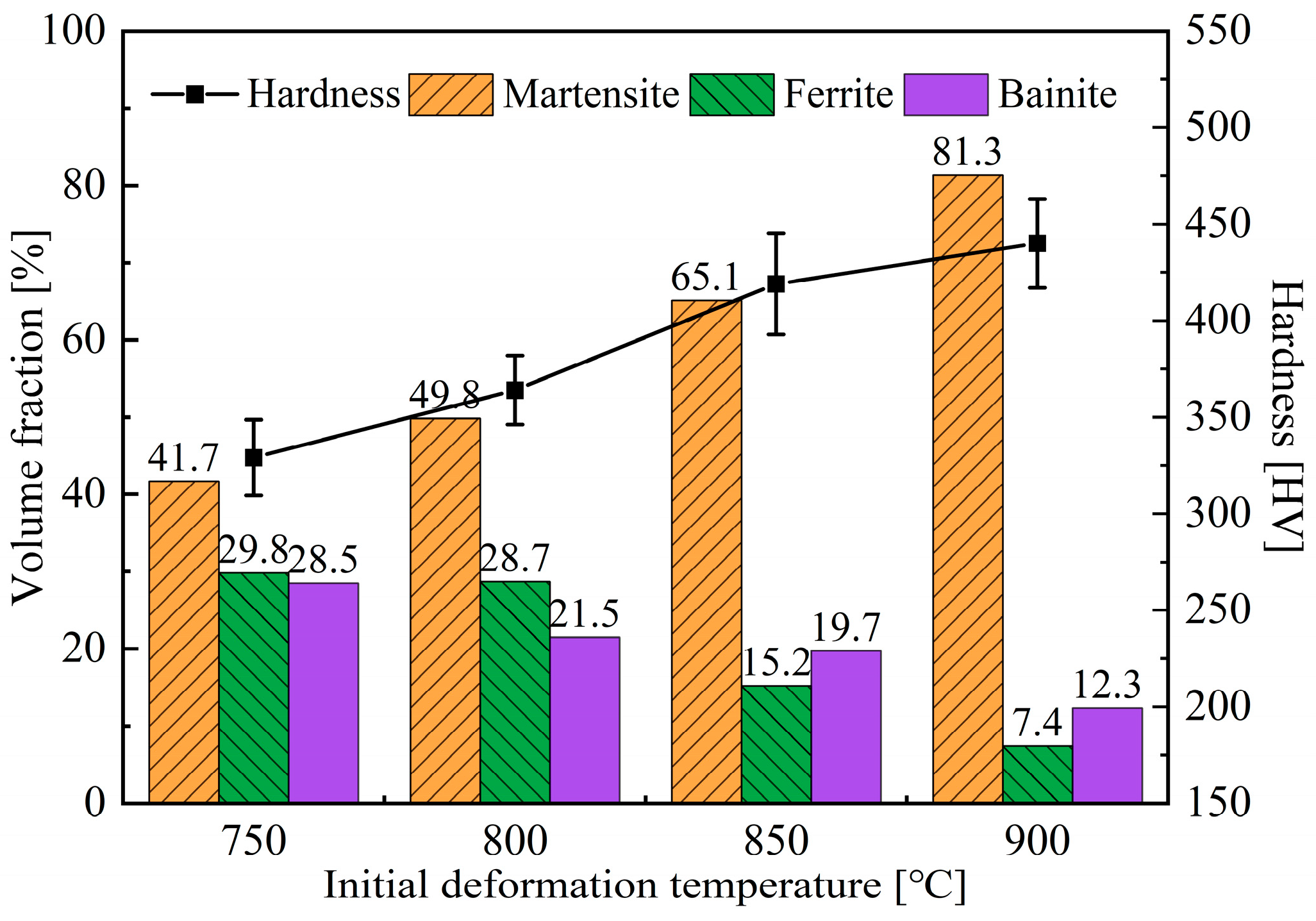 Materials 18 02843 g011