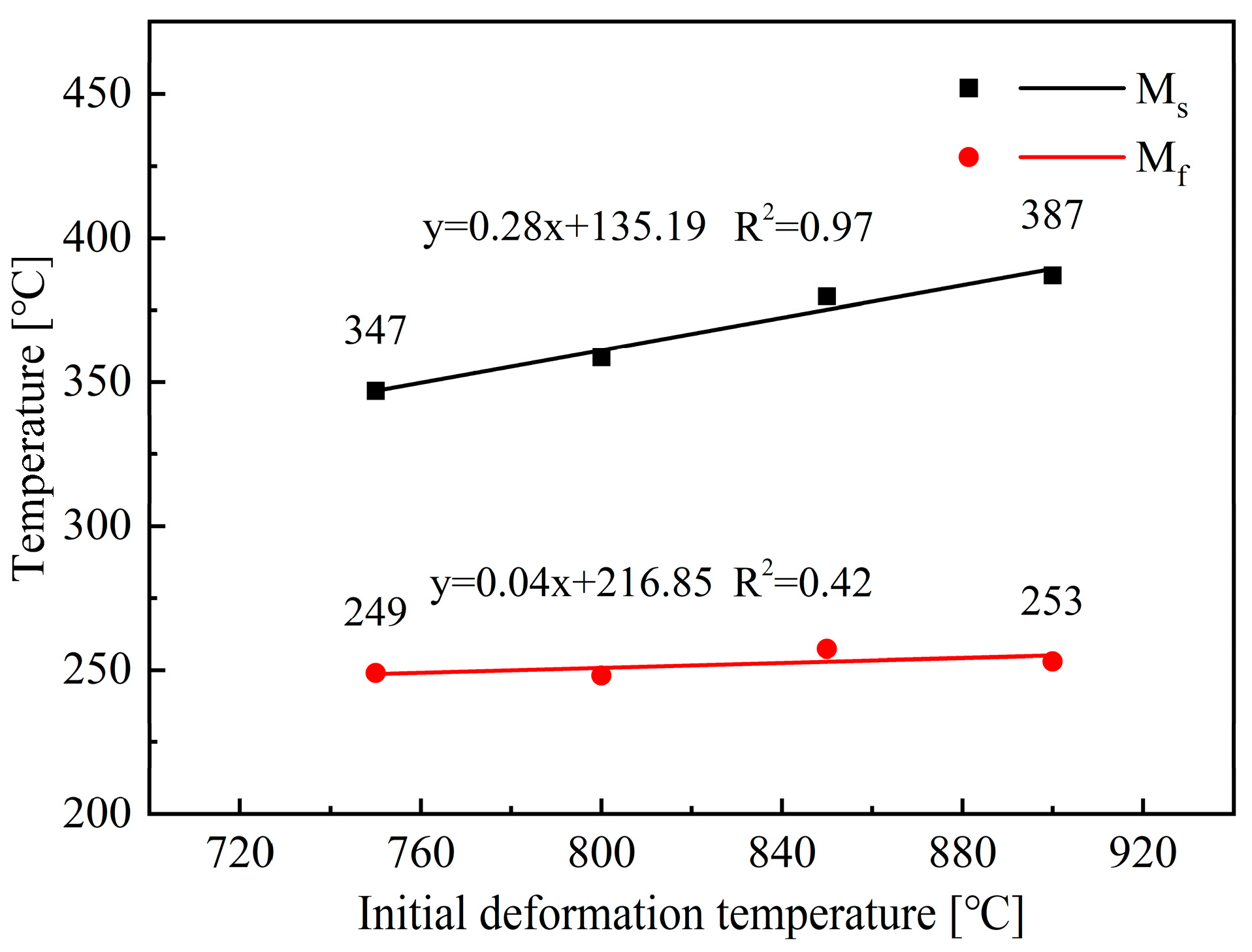 Materials 18 02843 g013