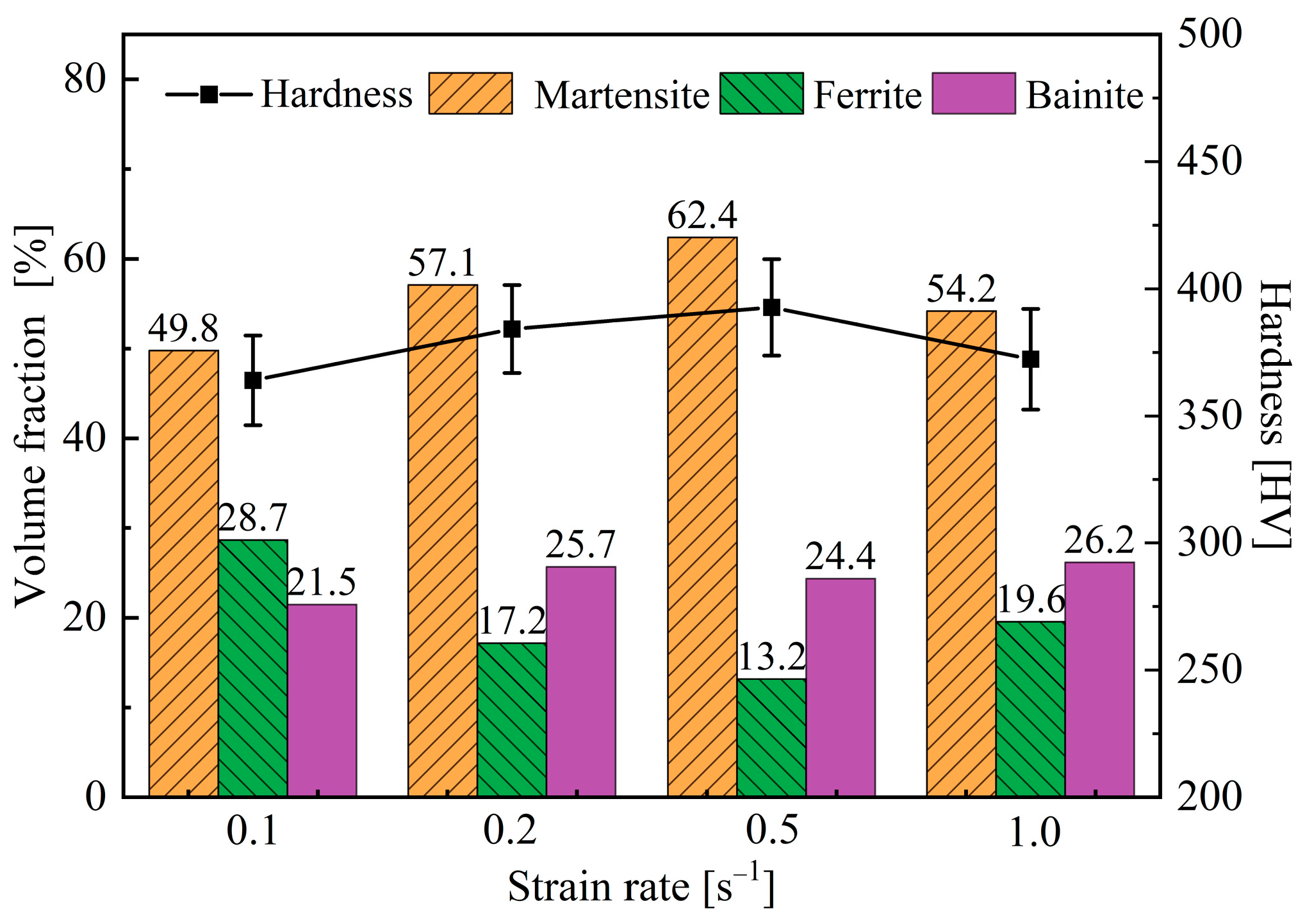 Materials 18 02843 g016