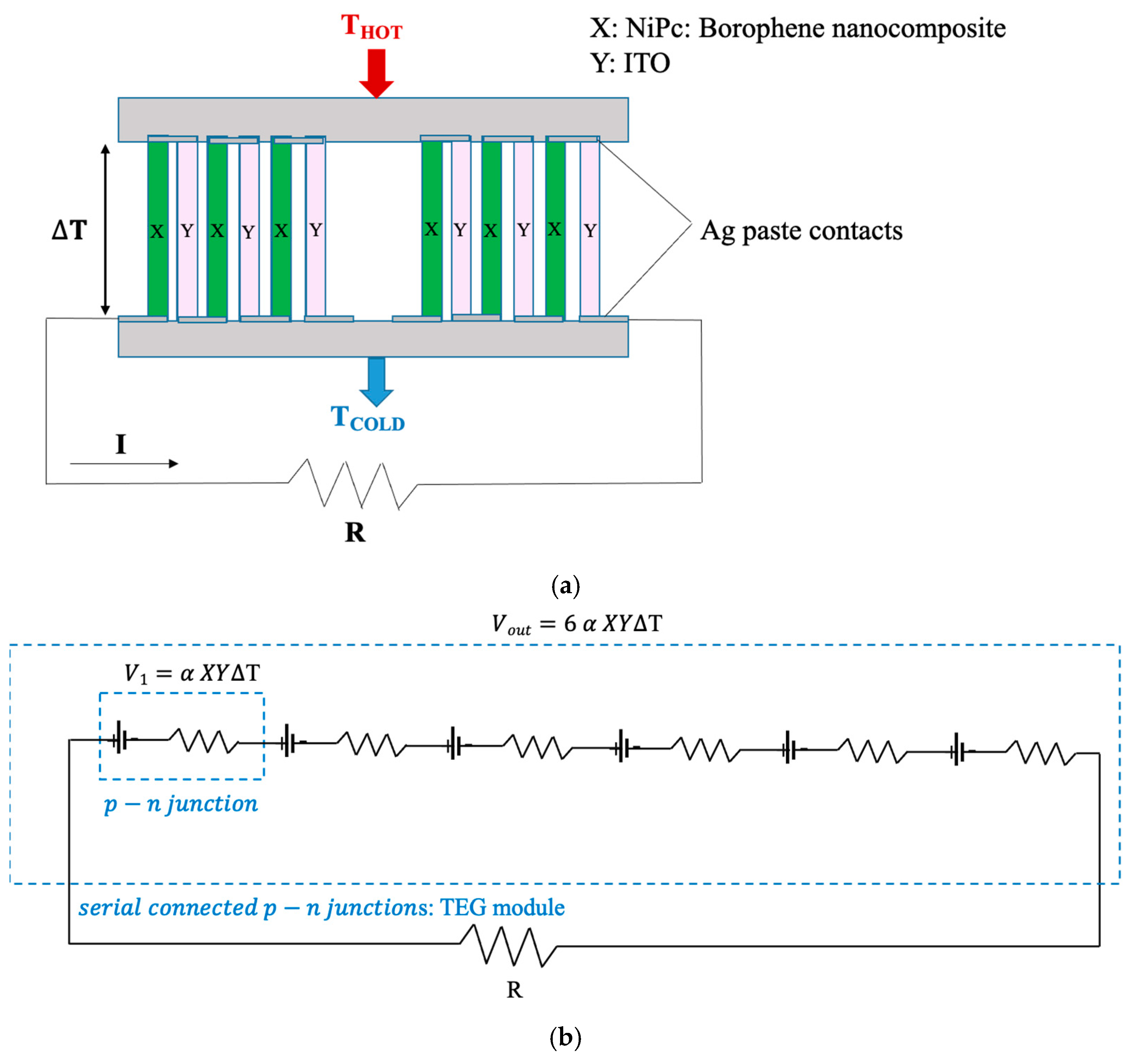 Materials 18 02850 g003
