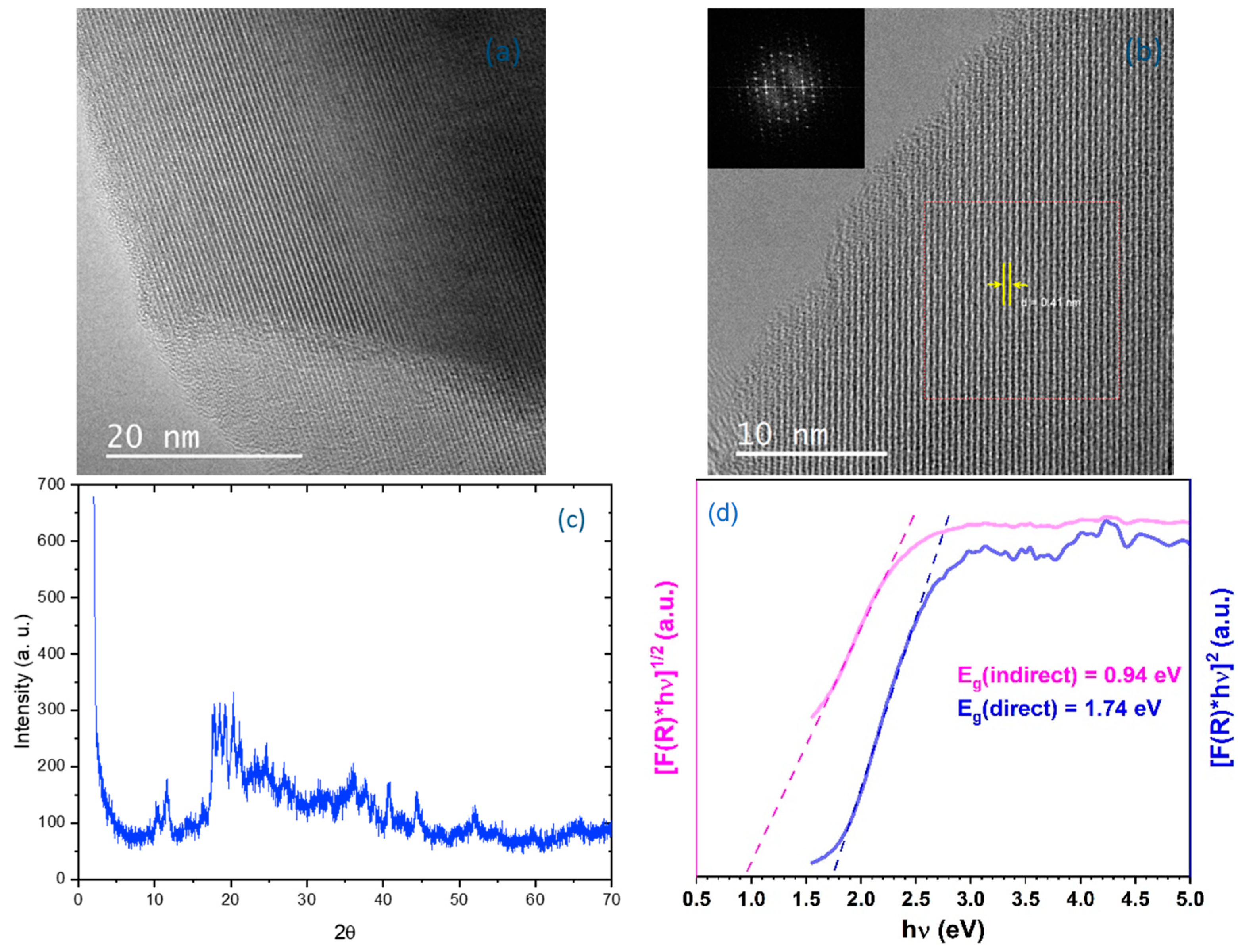 Materials 18 02850 g004