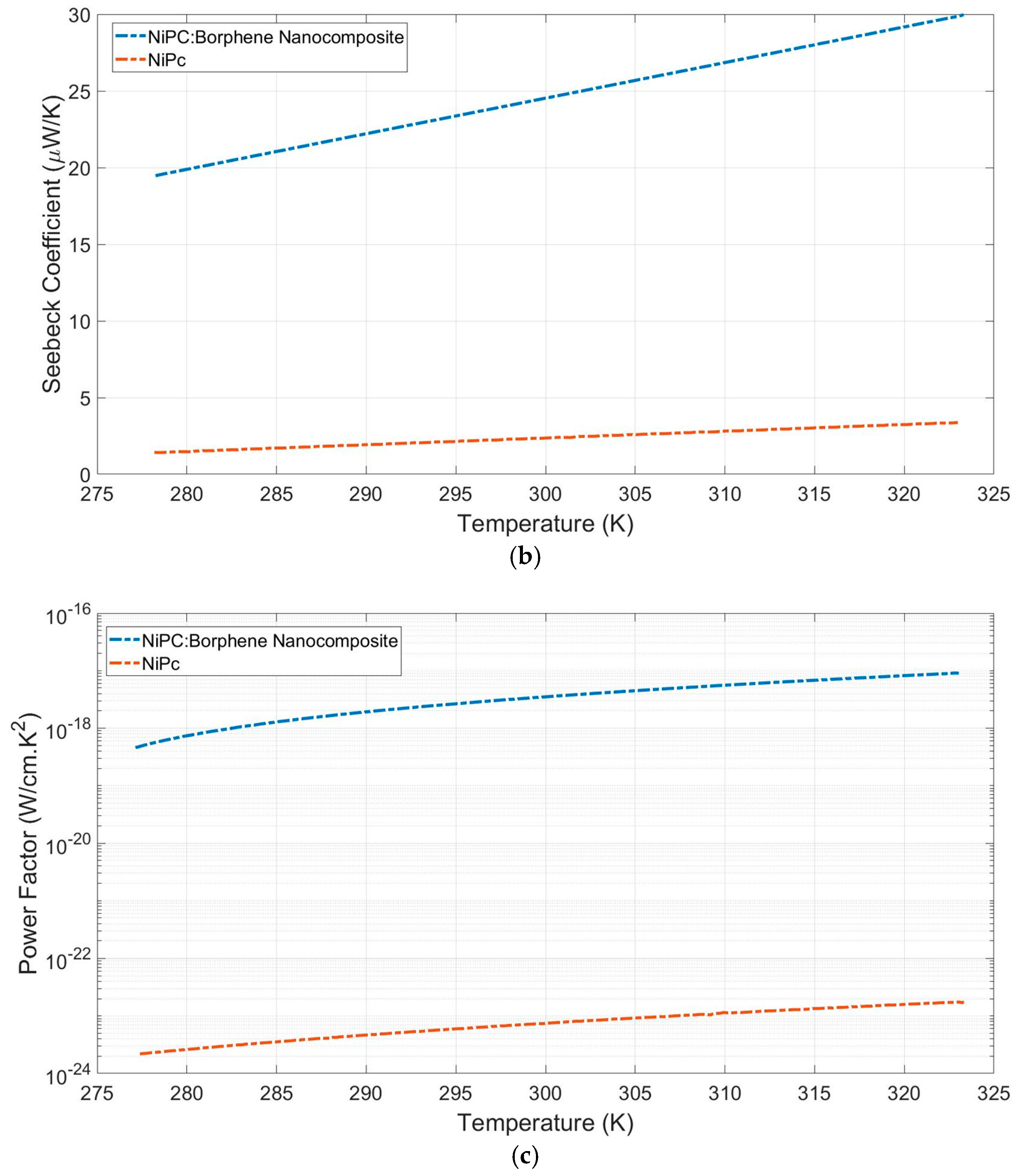 Materials 18 02850 g006b