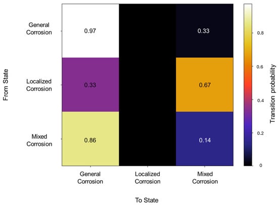 Materials 18 02865 g002
