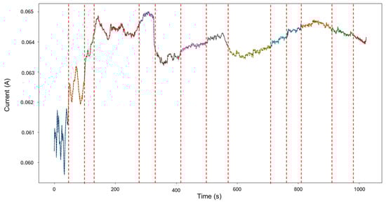 Materials 18 02865 g007