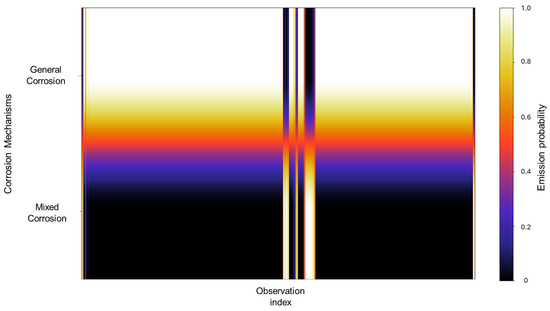 Materials 18 02865 g008