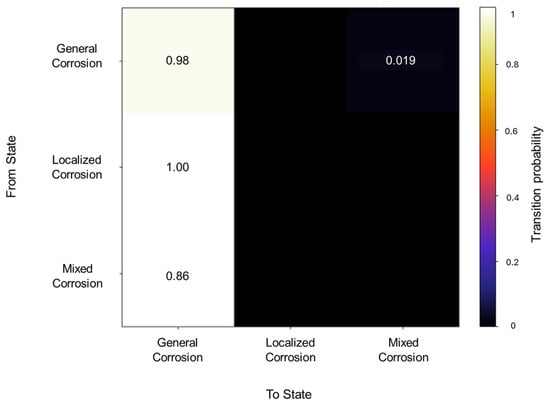 Materials 18 02865 g010