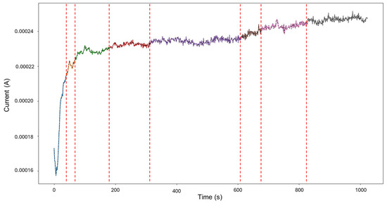 Materials 18 02865 g019