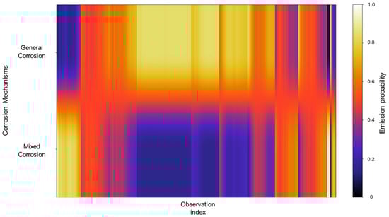 Materials 18 02865 g020