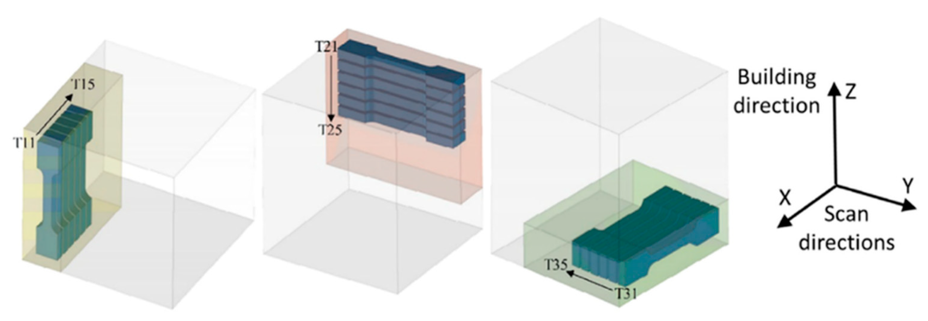 Materials 18 02870 g001
