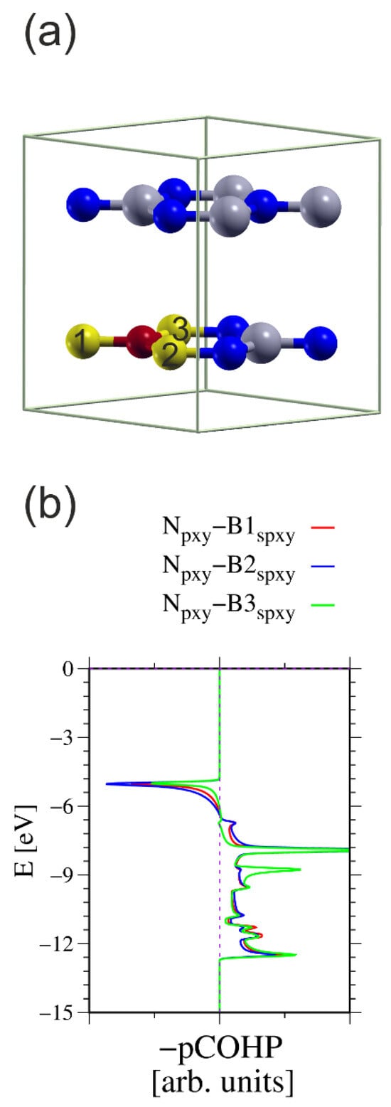 Materials 18 02875 g010