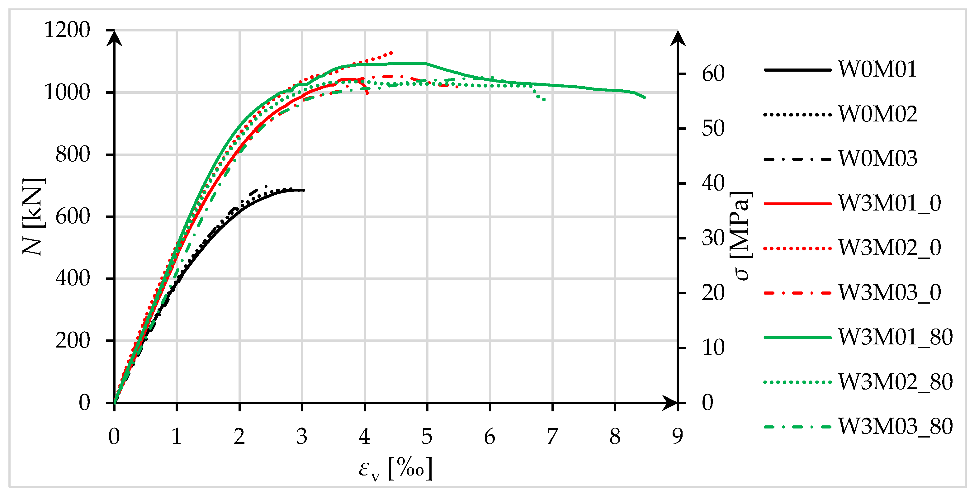 Materials 18 02881 g012